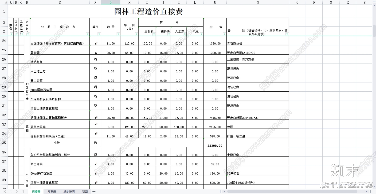 欧式花园庭院施工图cad施工图下载【ID:1127225769】