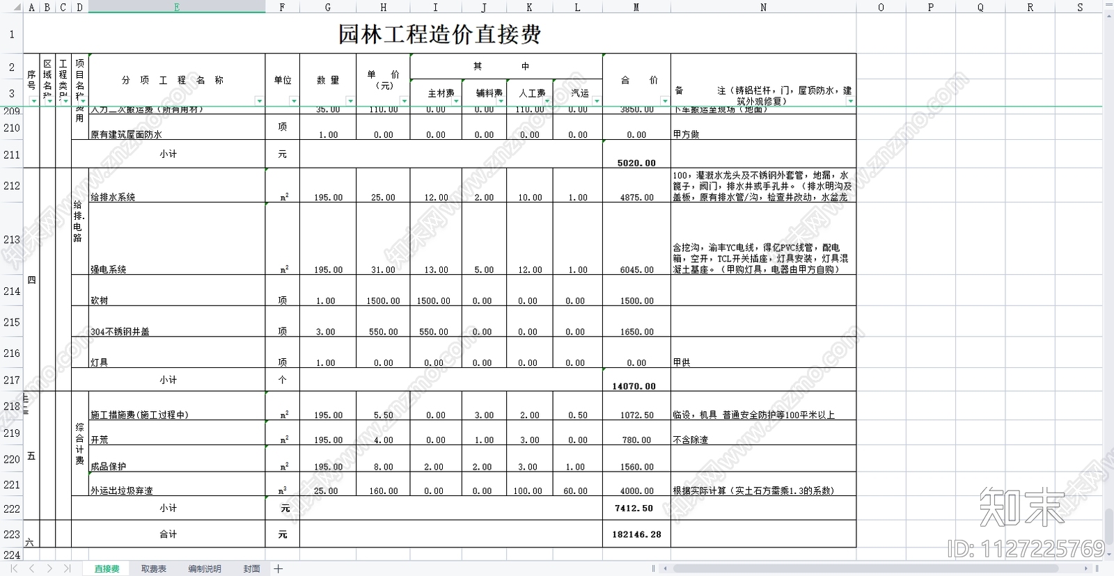 欧式花园庭院施工图cad施工图下载【ID:1127225769】