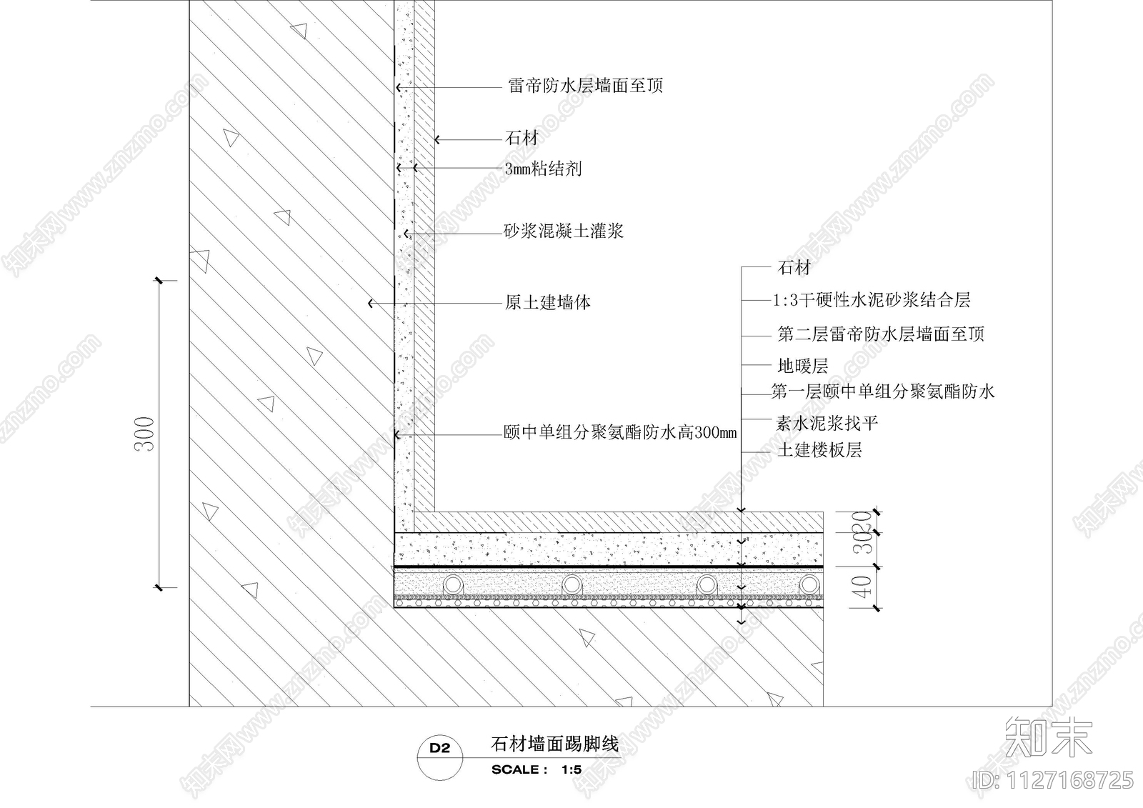 地面石材铺设基层大样图施工图下载【ID:1127168725】