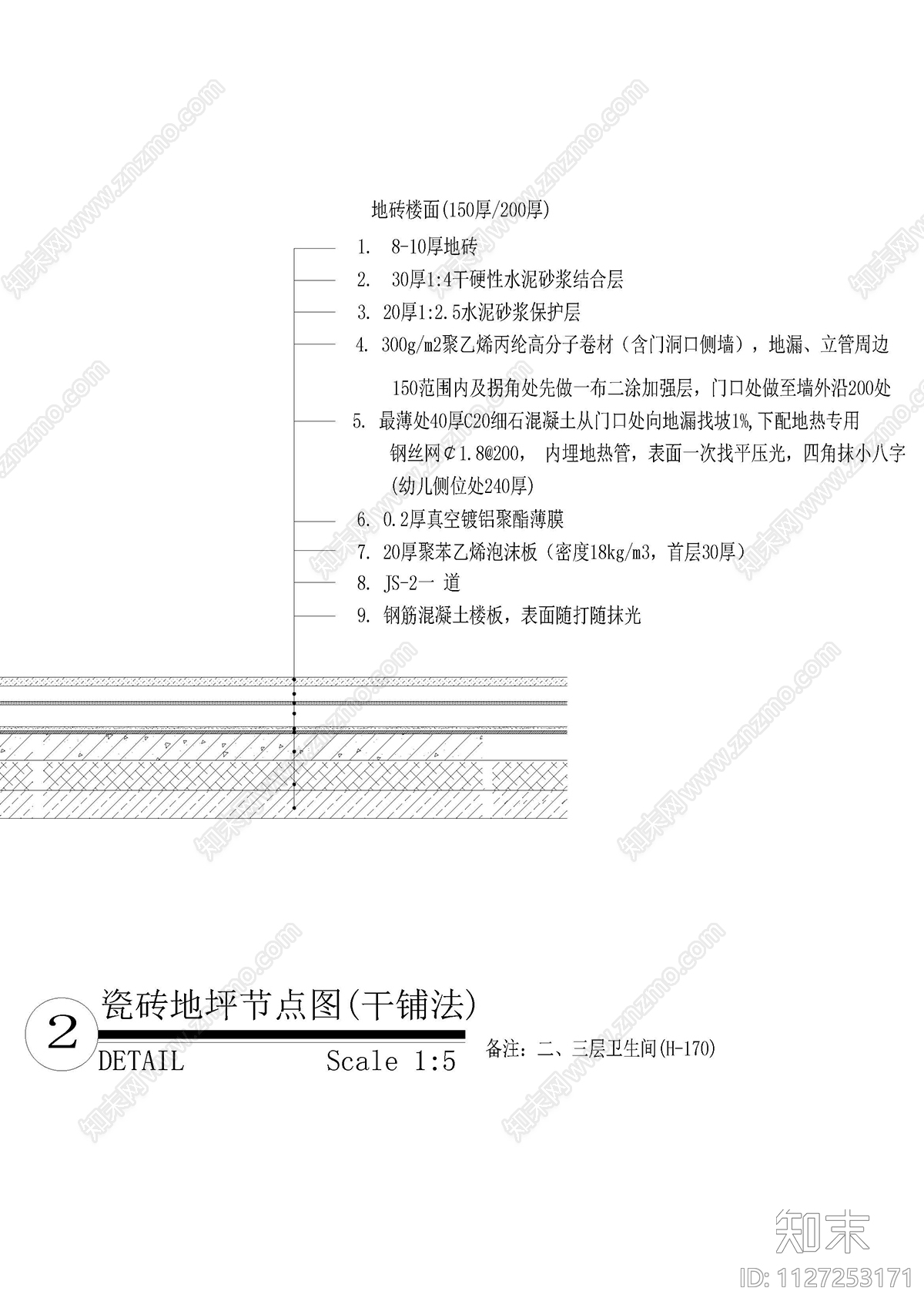 地面楼面做法节点图施工图下载【ID:1127253171】