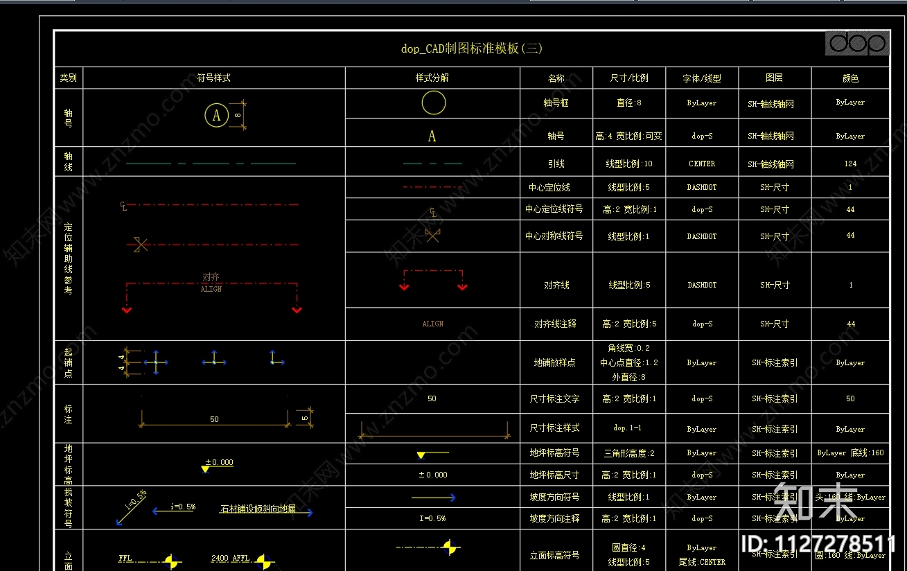 dop制图标准模板施工图下载【ID:1127278511】