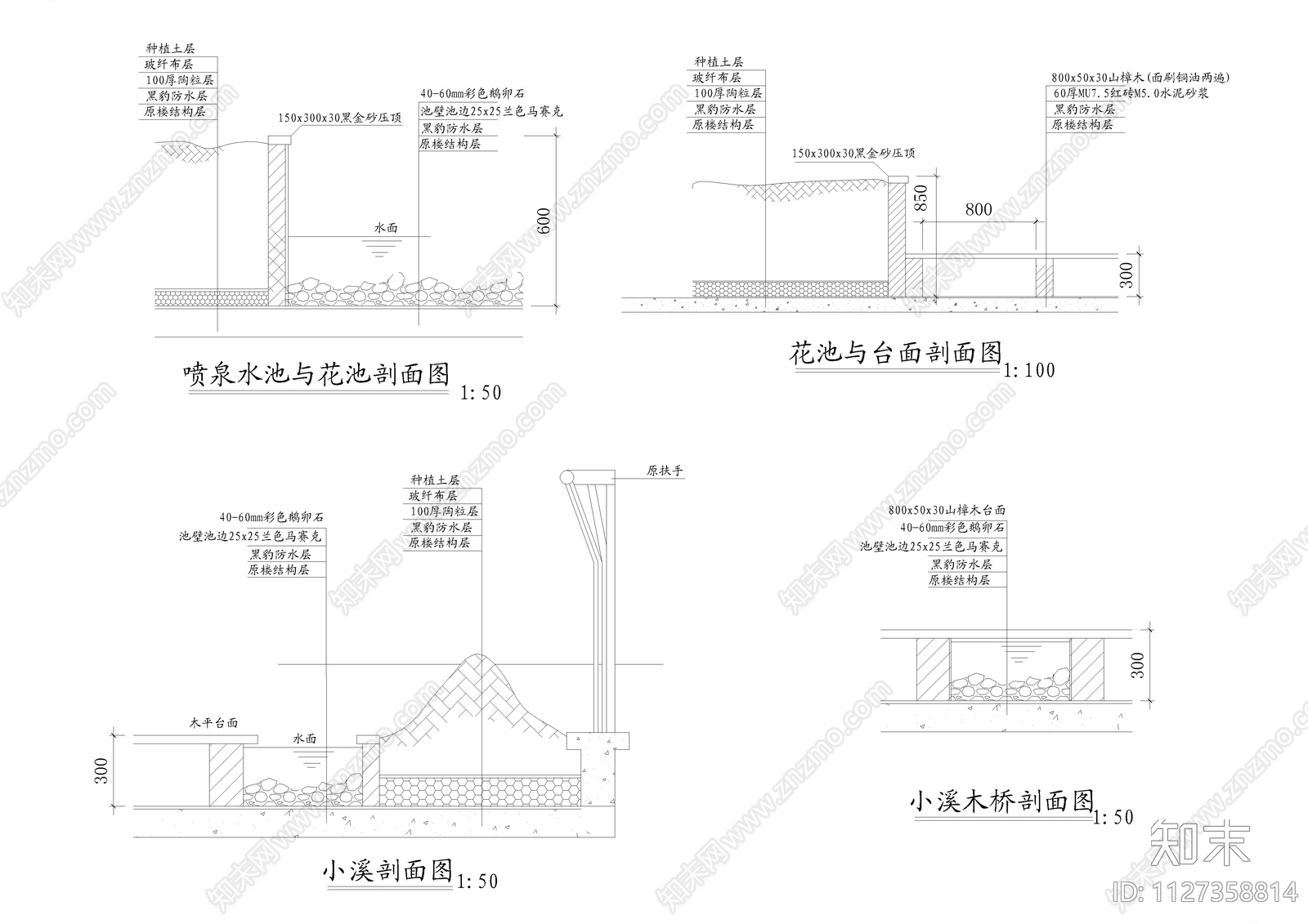 阳台花园施工图下载【ID:1127358814】