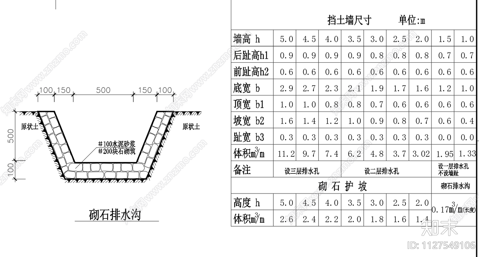 挡土墙施工图下载【ID:1127549106】