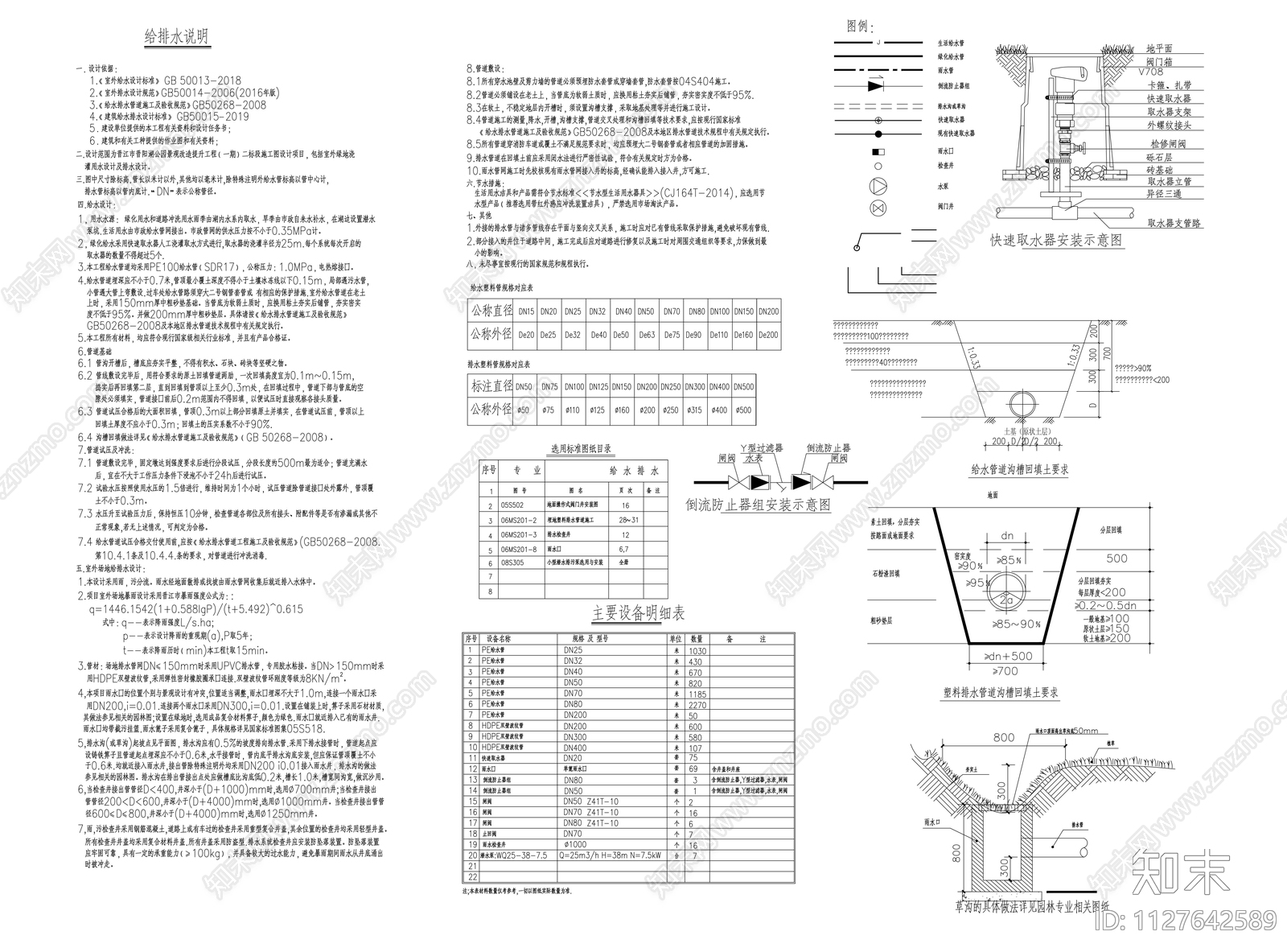 绿化加压泵安装大样图cad施工图下载【ID:1127642589】