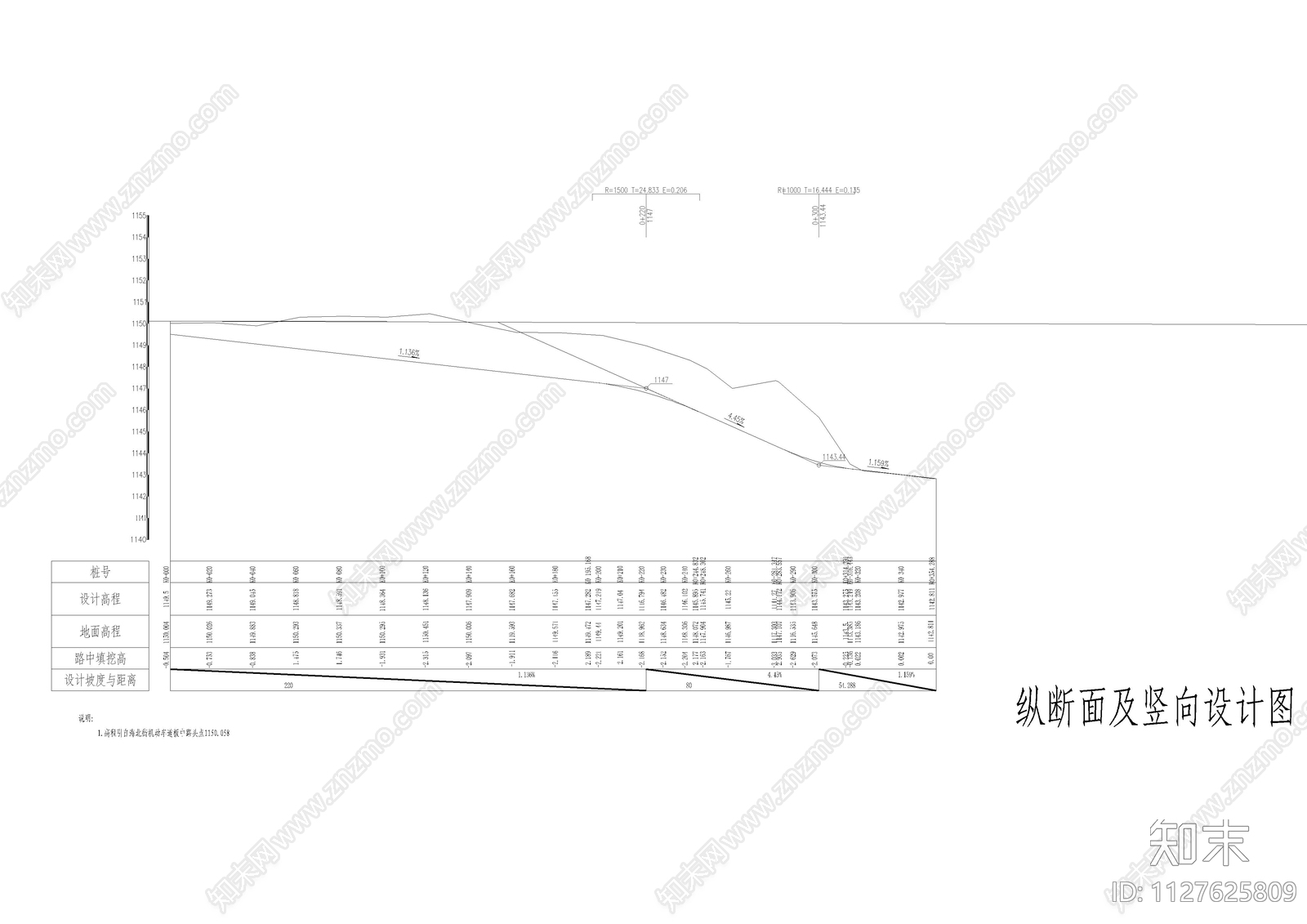 市政道路和人行肓道施工图下载【ID:1127625809】