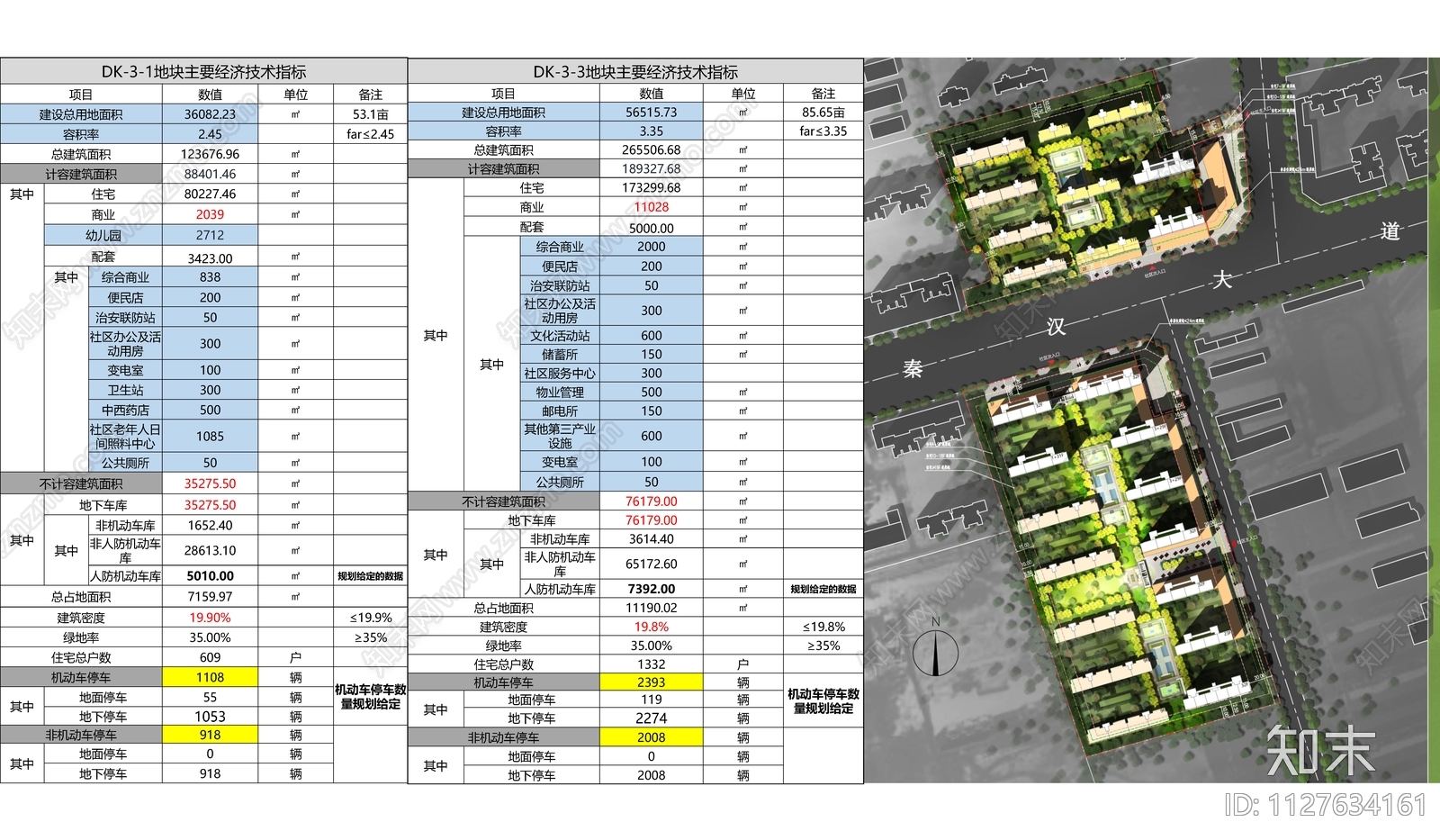 弘阳西安未央秦汉建筑项目方案文本下载【ID:1127634161】_【知末方案文本库】