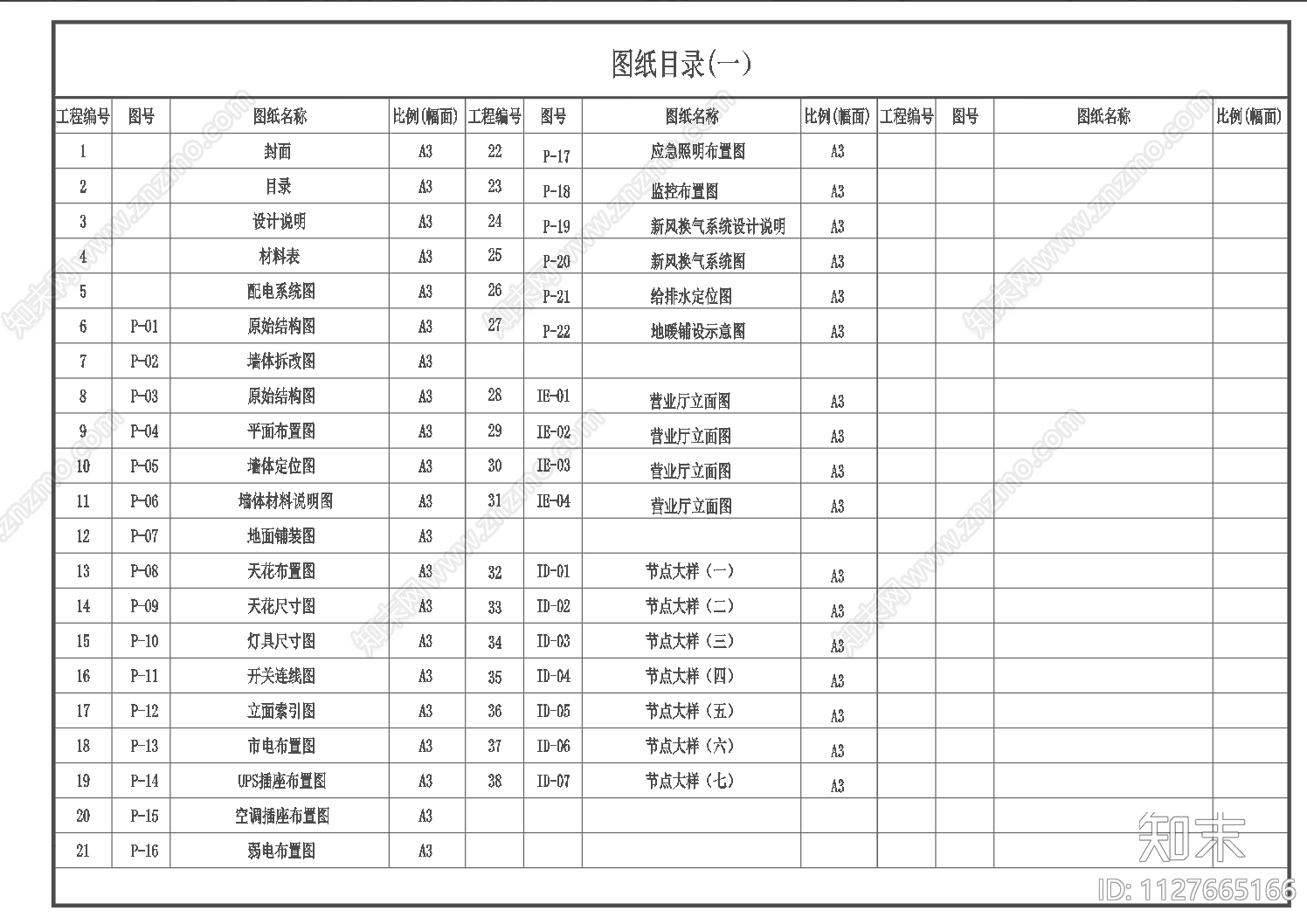 农商支行cad施工图下载【ID:1127665166】