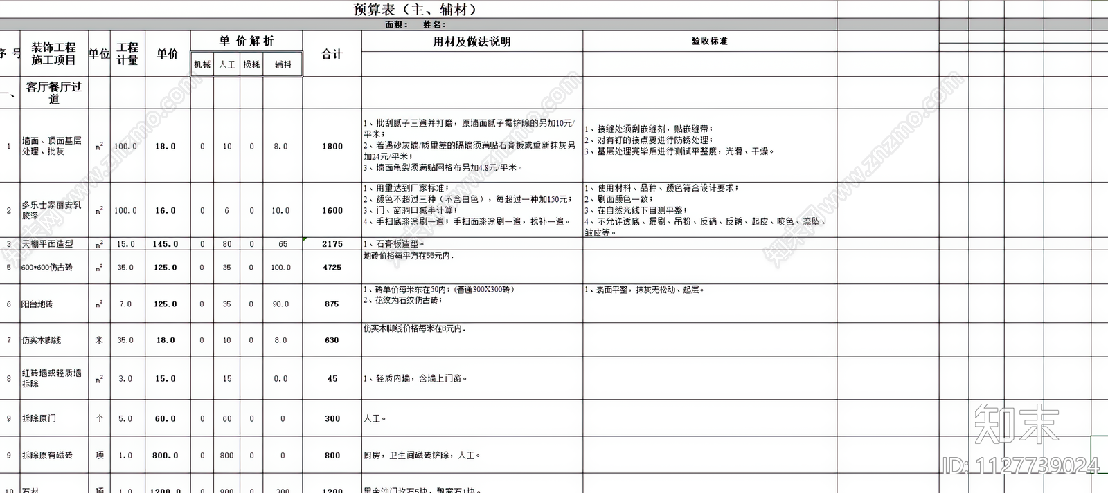 最新62套家装预算表施工图下载【ID:1127739024】