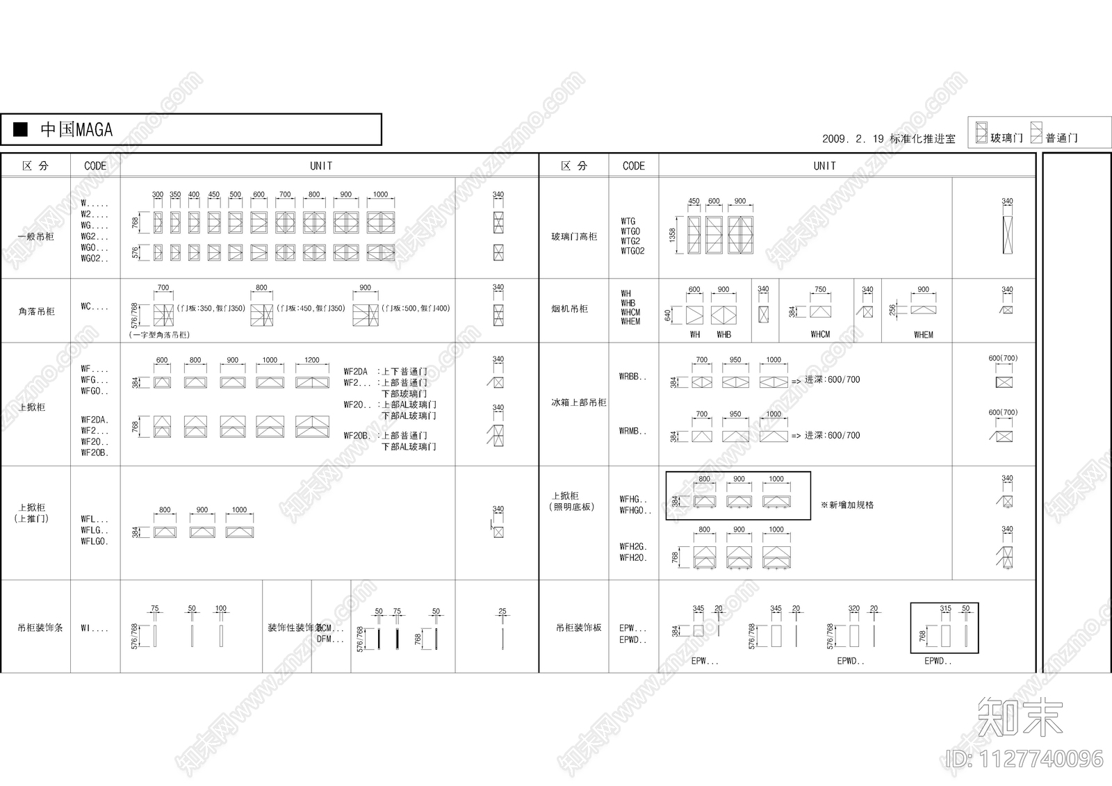 橱柜柜体cad施工图下载【ID:1127740096】