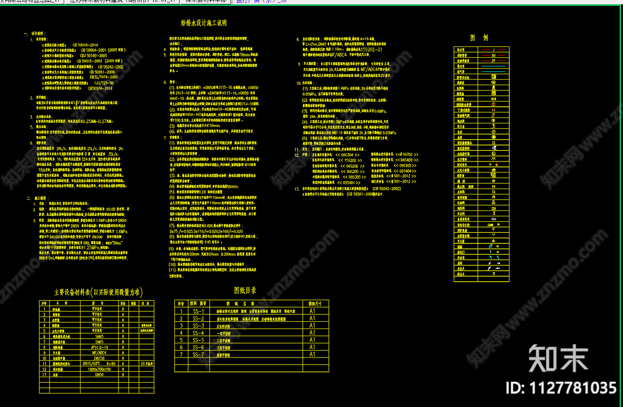 厂房给排水及水灭火系统设计施工图下载【ID:1127781035】