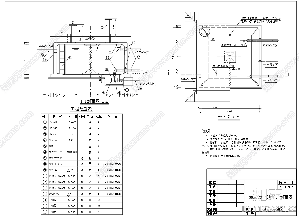 方形蓄水池平面剖面配筋图施工图下载【ID:1127825122】