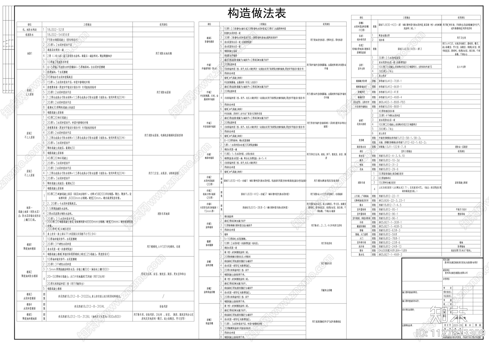 五层消防站施工图下载【ID:1127873309】