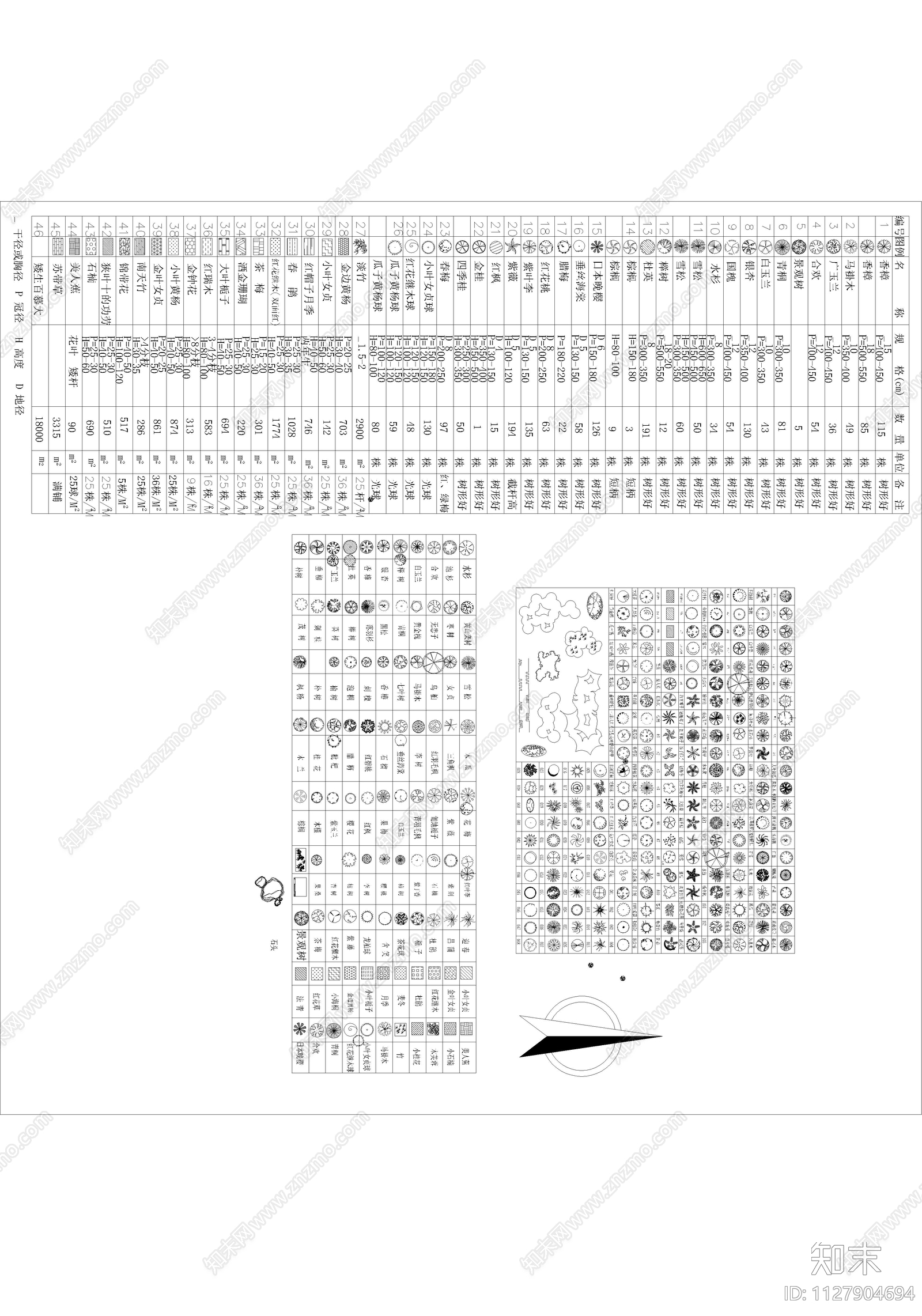 现代简约园林植物图例施工图下载【ID:1127904694】