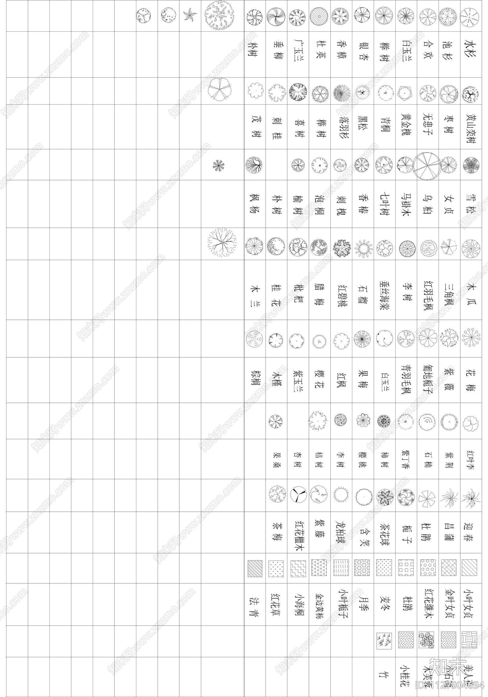 现代简约园林植物图例施工图下载【ID:1127904694】