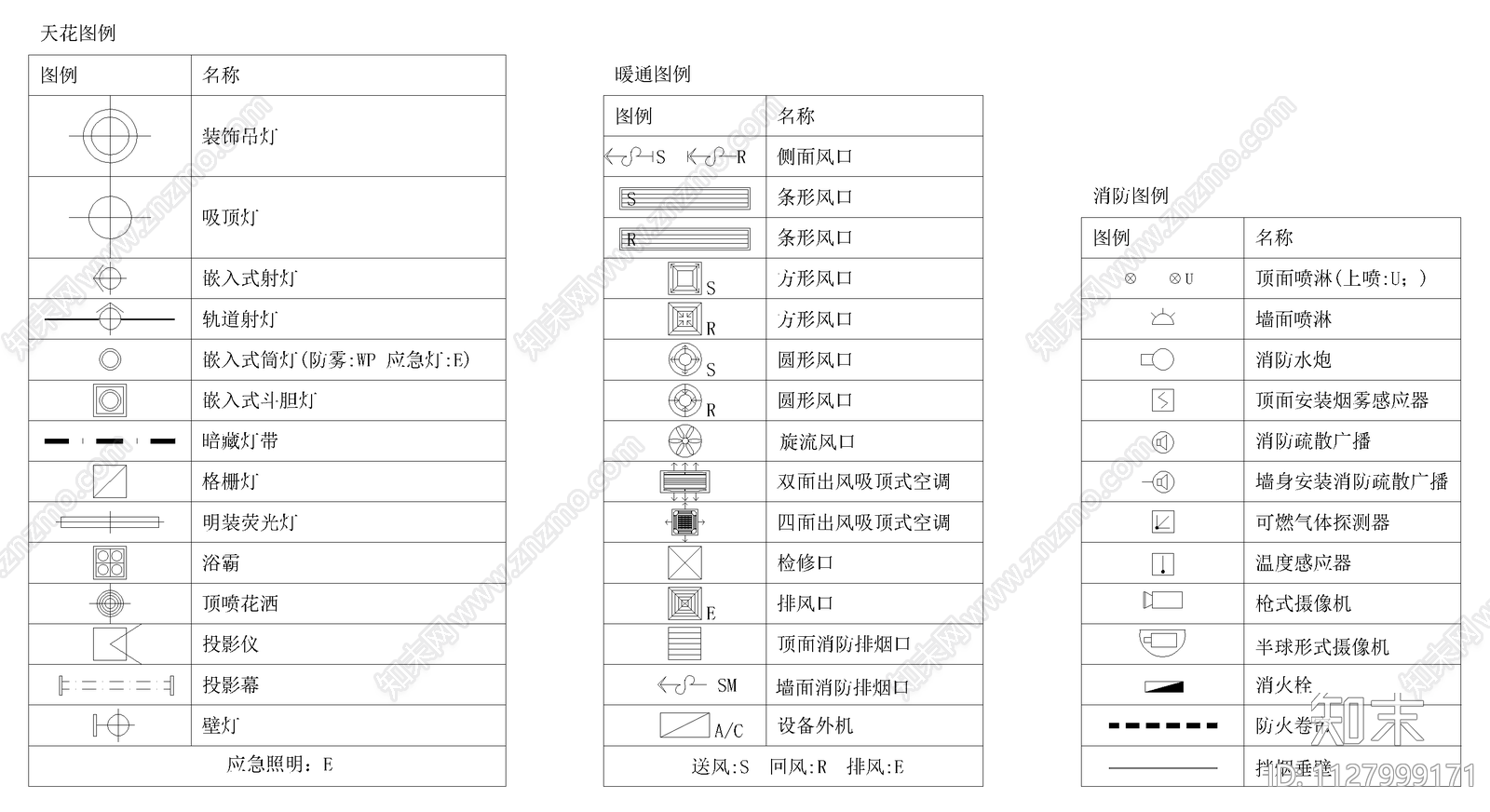 电路暖通天花墙体地坪标准图例施工图下载【ID:1127999171】