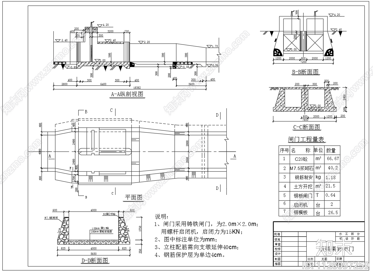 灌渠渠首闸门平面剖面断面图施工图下载【ID:1128097259】