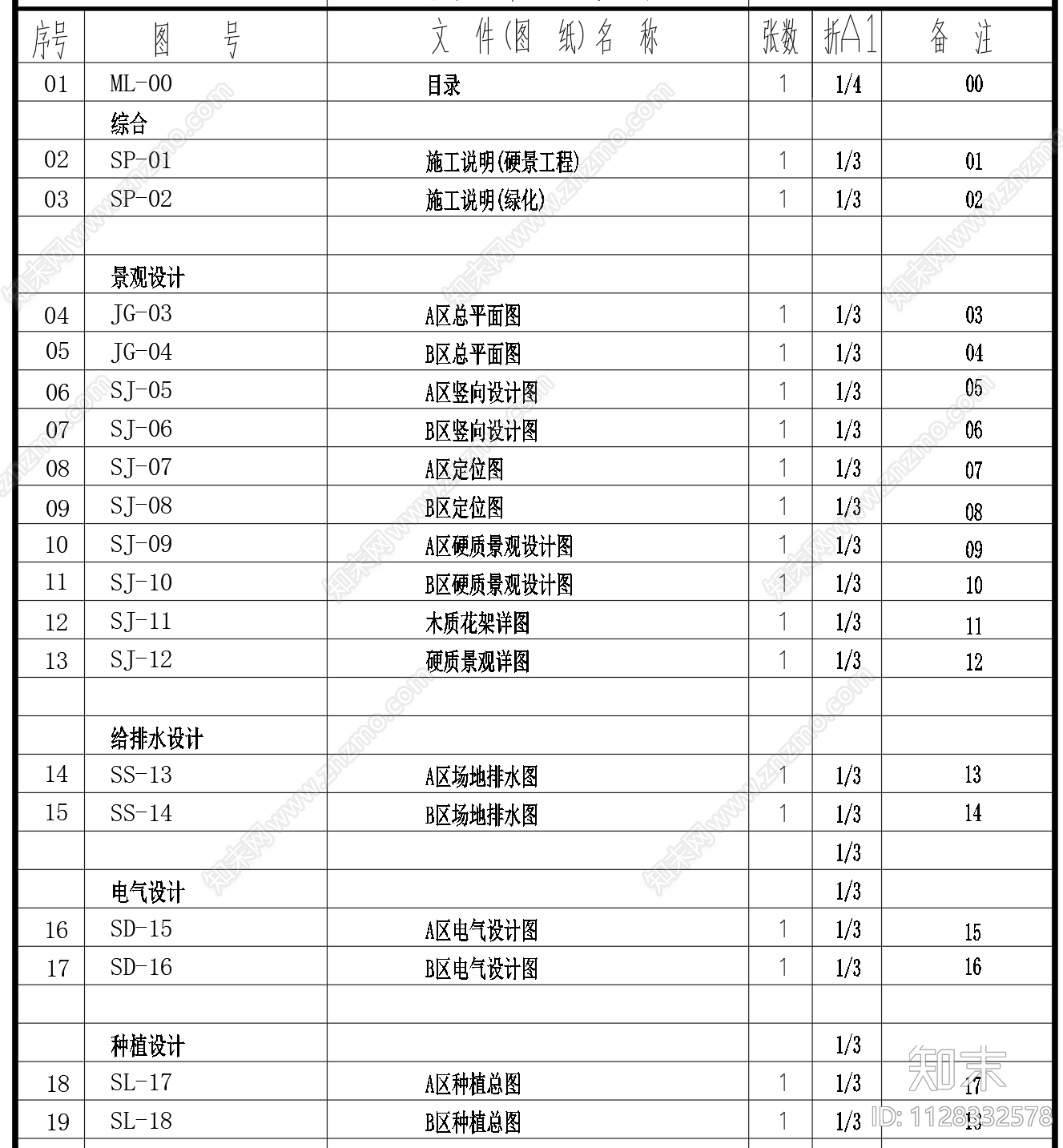 现代简约屋顶花园景观cad施工图下载【ID:1128332578】