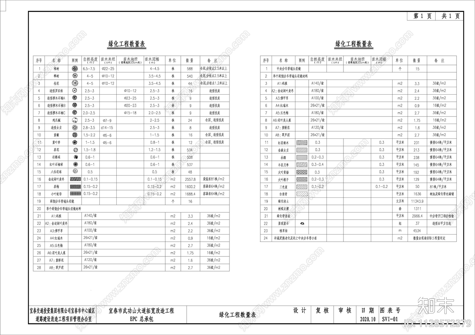 绿化工程景观cad施工图下载【ID:1128572379】