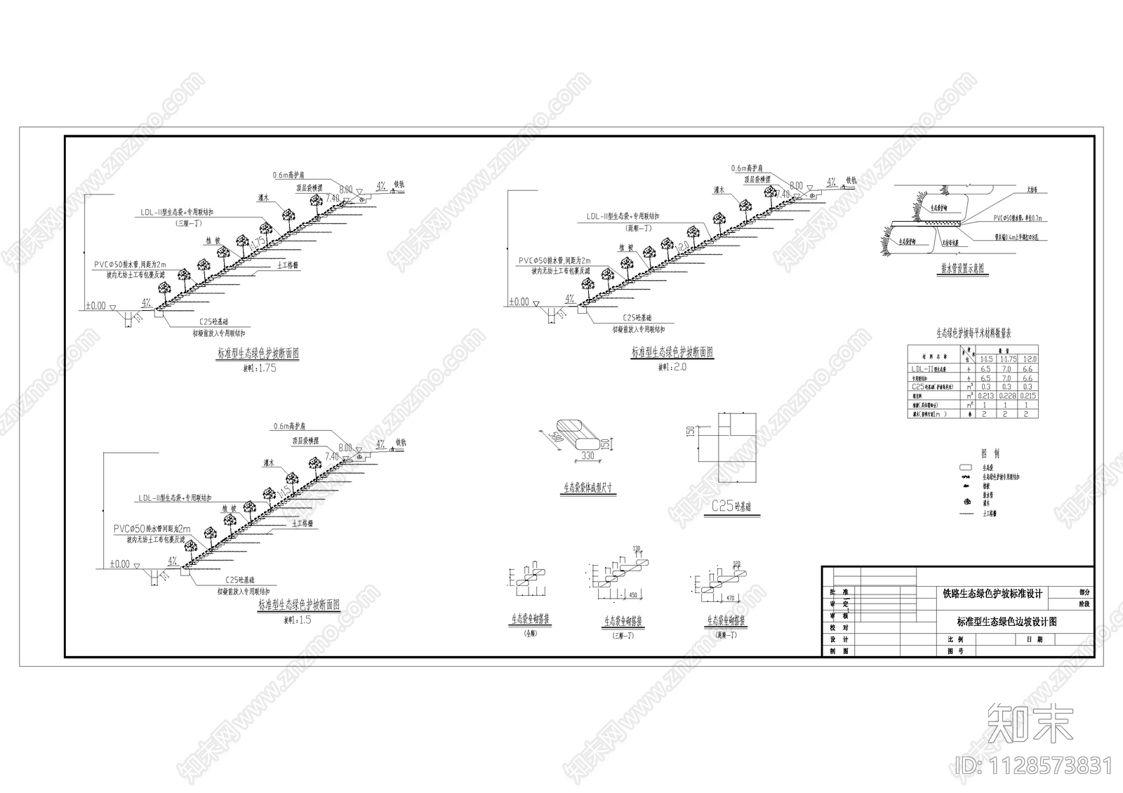 各类生态袋边坡绿化做法cad施工图下载【ID:1128573831】