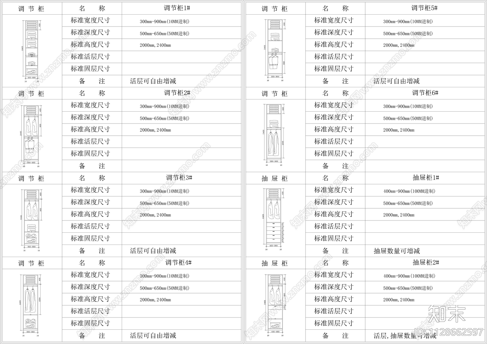 衣柜标准组合cad施工图下载【ID:1128662597】