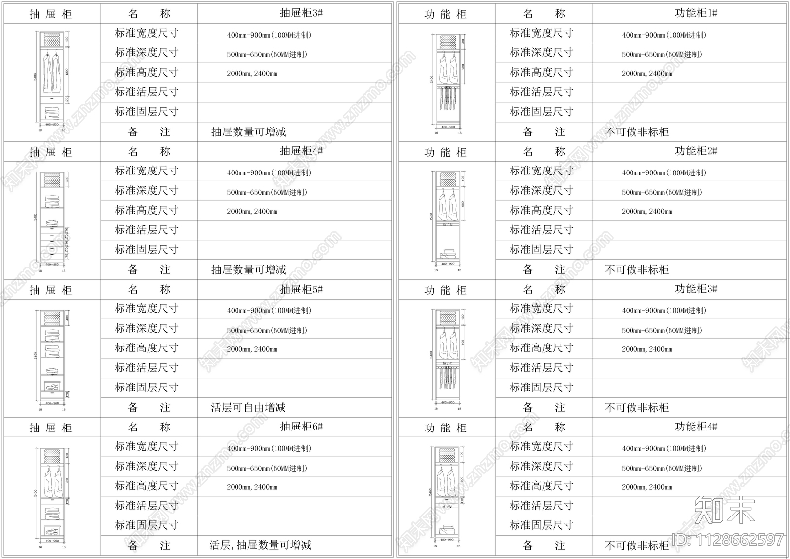 衣柜标准组合cad施工图下载【ID:1128662597】
