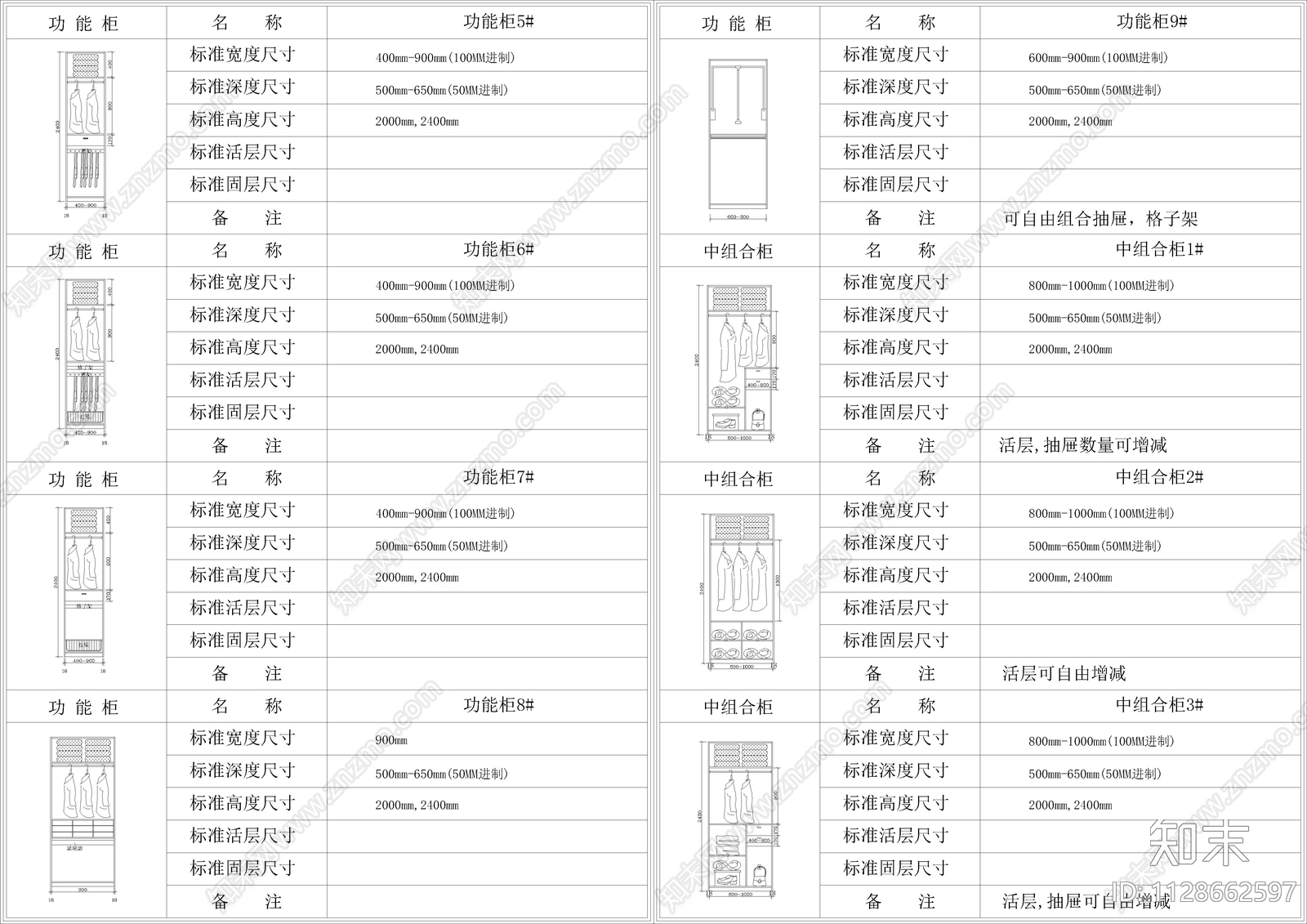 衣柜标准组合cad施工图下载【ID:1128662597】