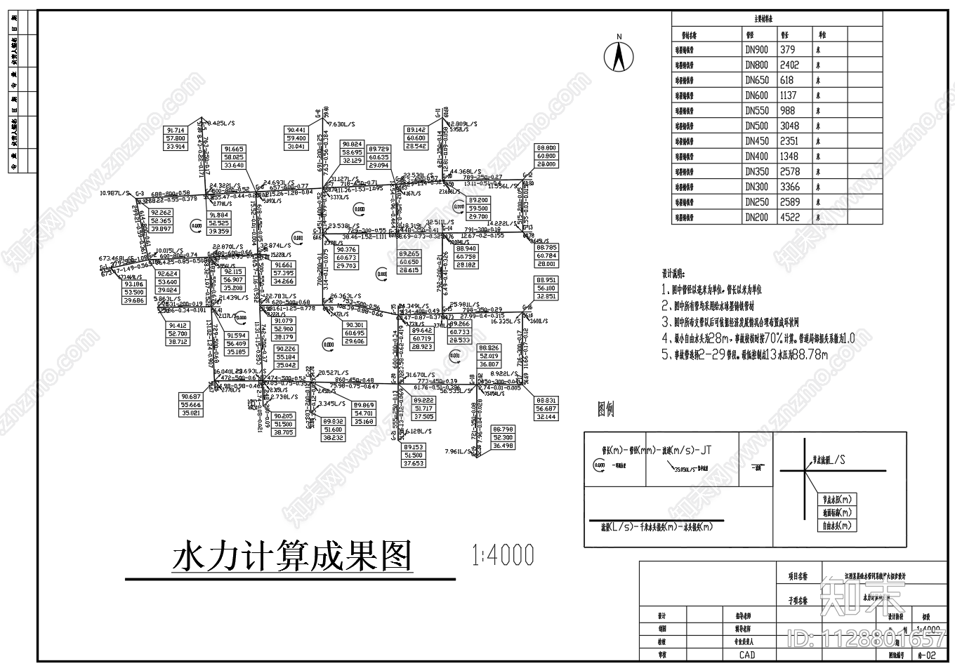 给水管网布置节点图cad施工图下载【ID:1128801657】