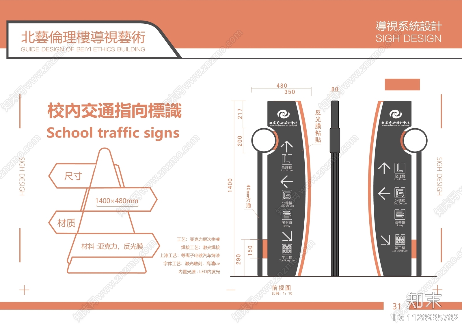室内标识导视方案文本精品下载_PDF/PPT方案_知末网
