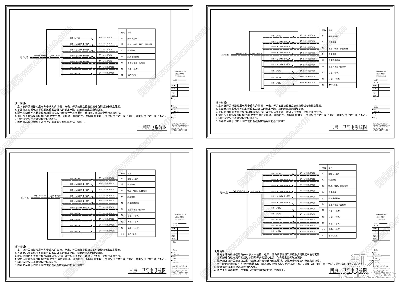 装修设计配电系统施工图下载【ID:1129192630】