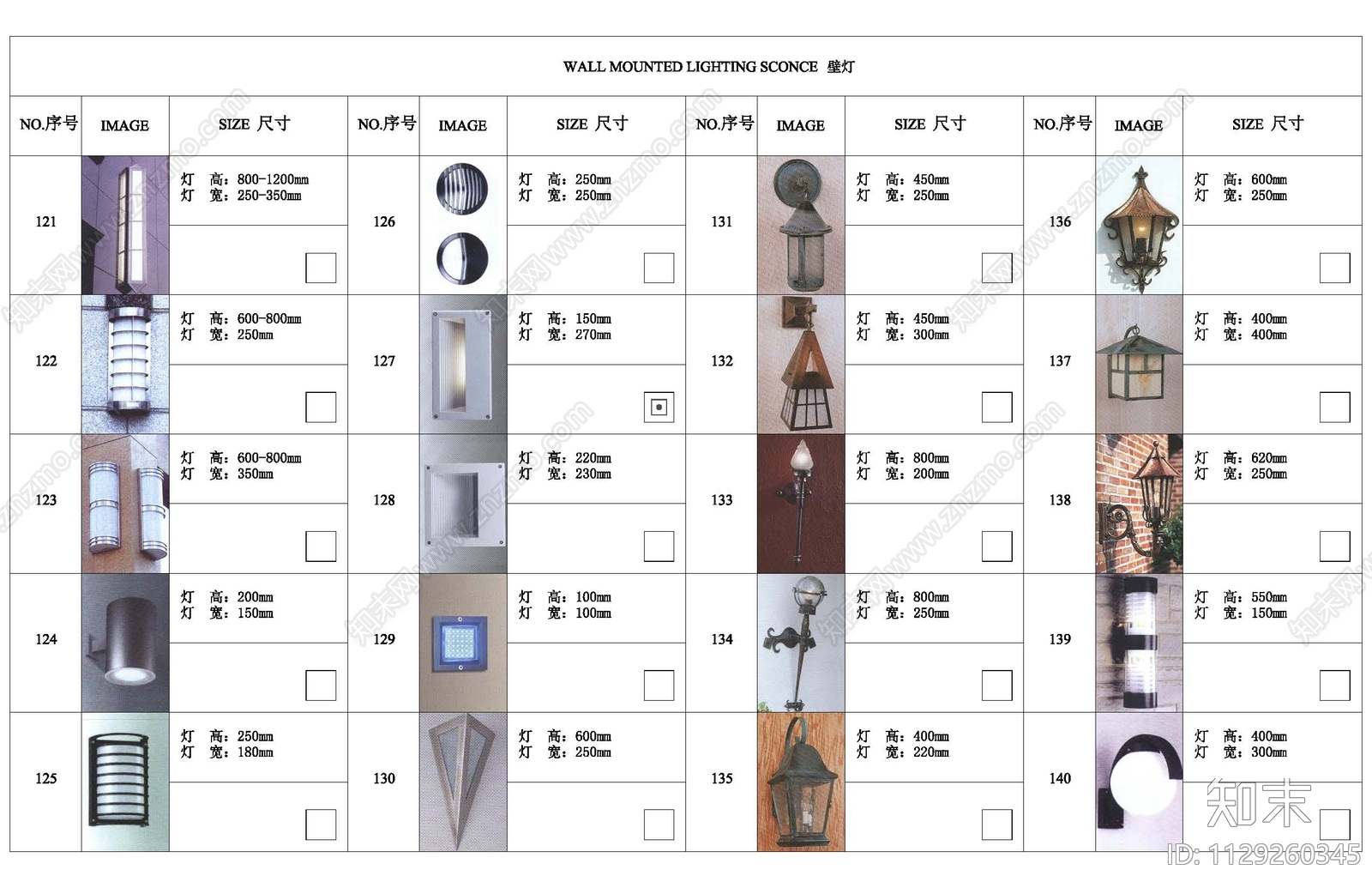 现代景观灯物料表施工图下载【ID:1129260345】