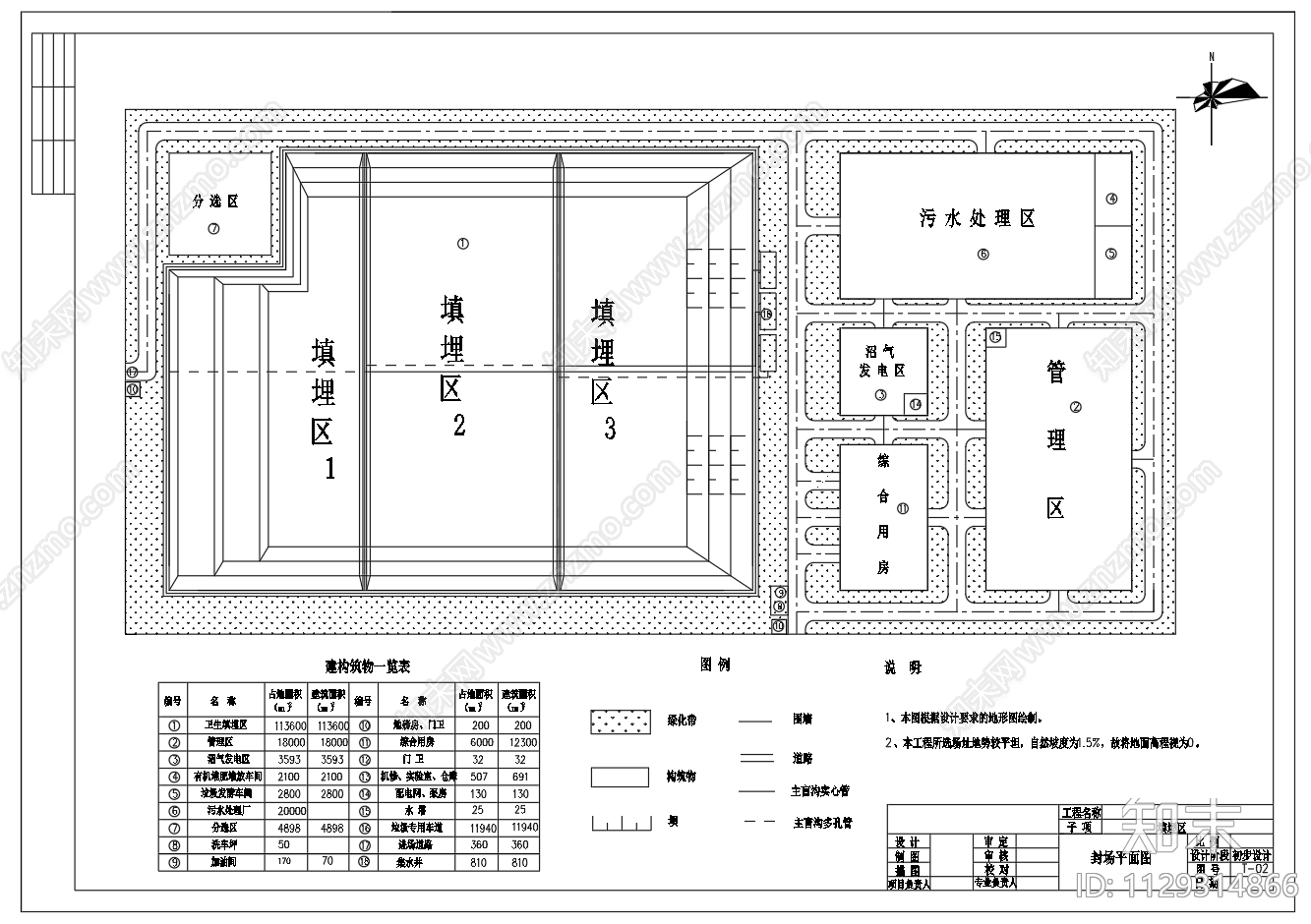 城市垃圾填埋厂及渗滤液处理施工图下载【ID:1129314866】