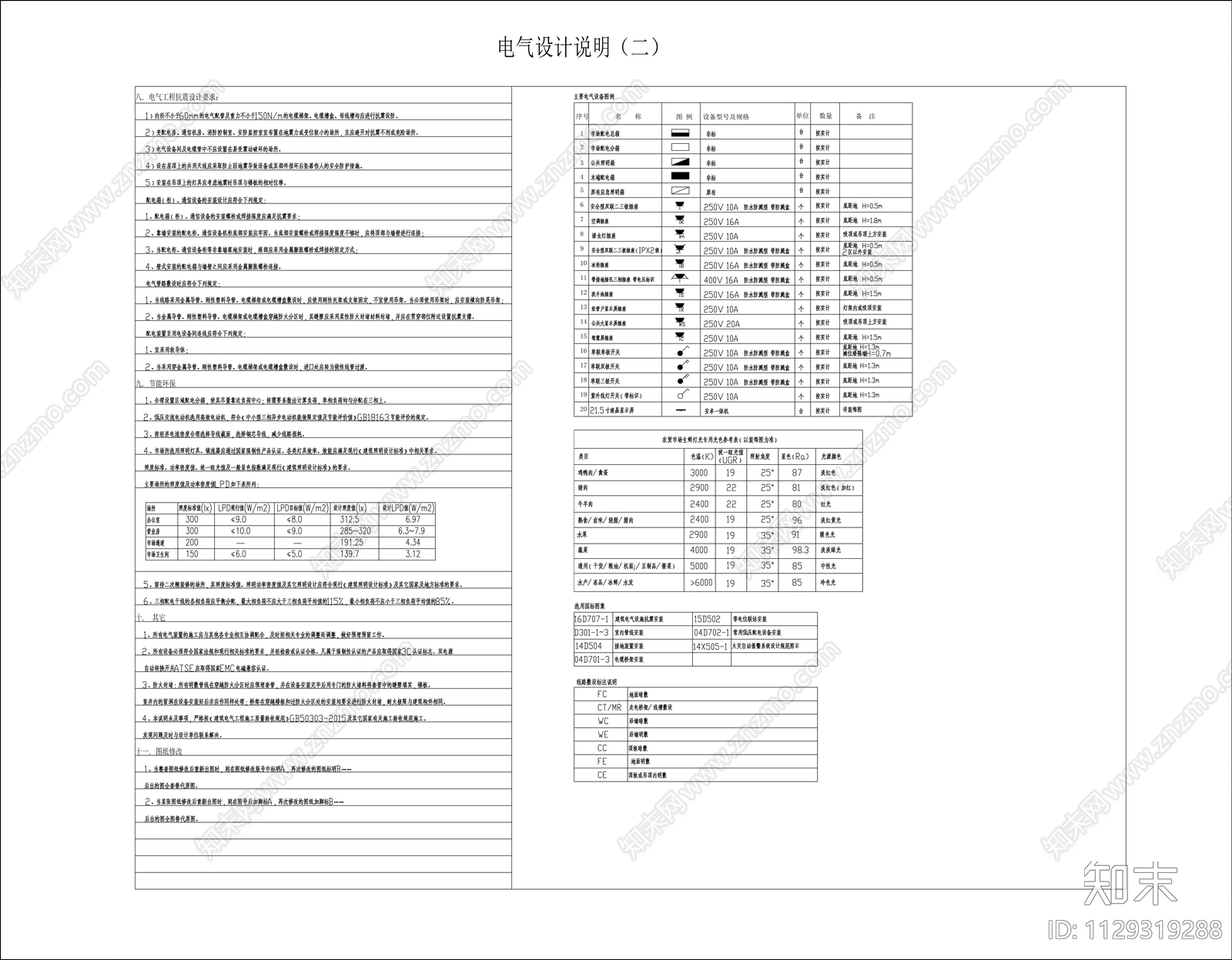 柳州河西市场水电施工图下载【ID:1129319288】