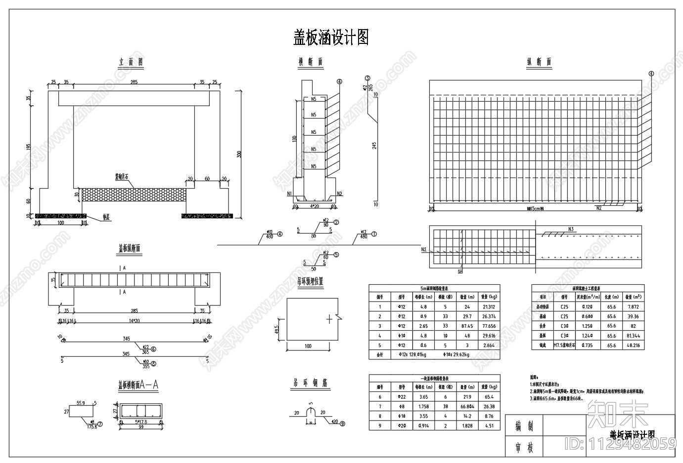 盖板涵结构配筋图施工图下载【ID:1129482059】