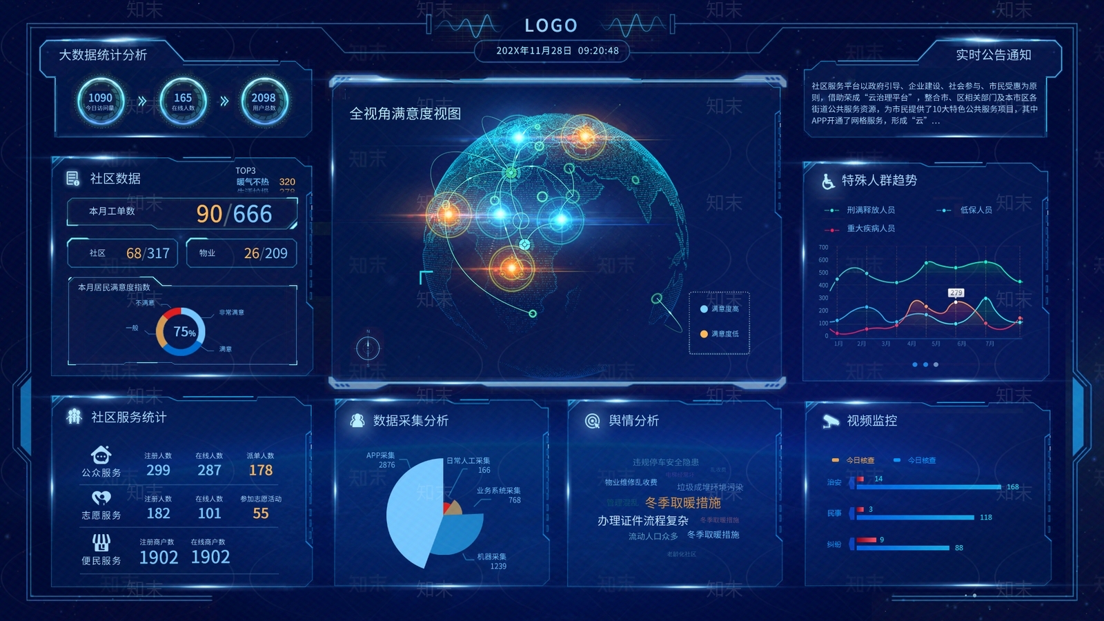 智能监控屏幕贴图下载【ID:1129516497】