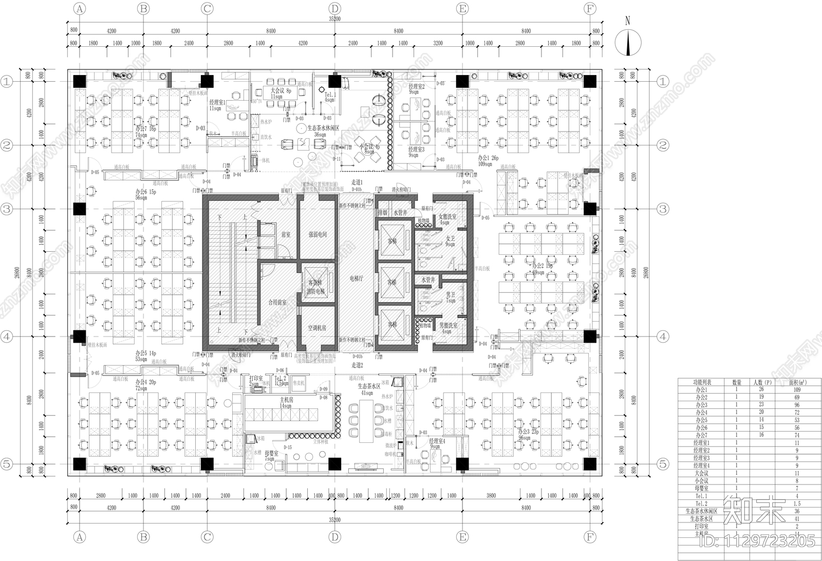 现代简约办公室平面图cad施工图下载【ID:1129723205】