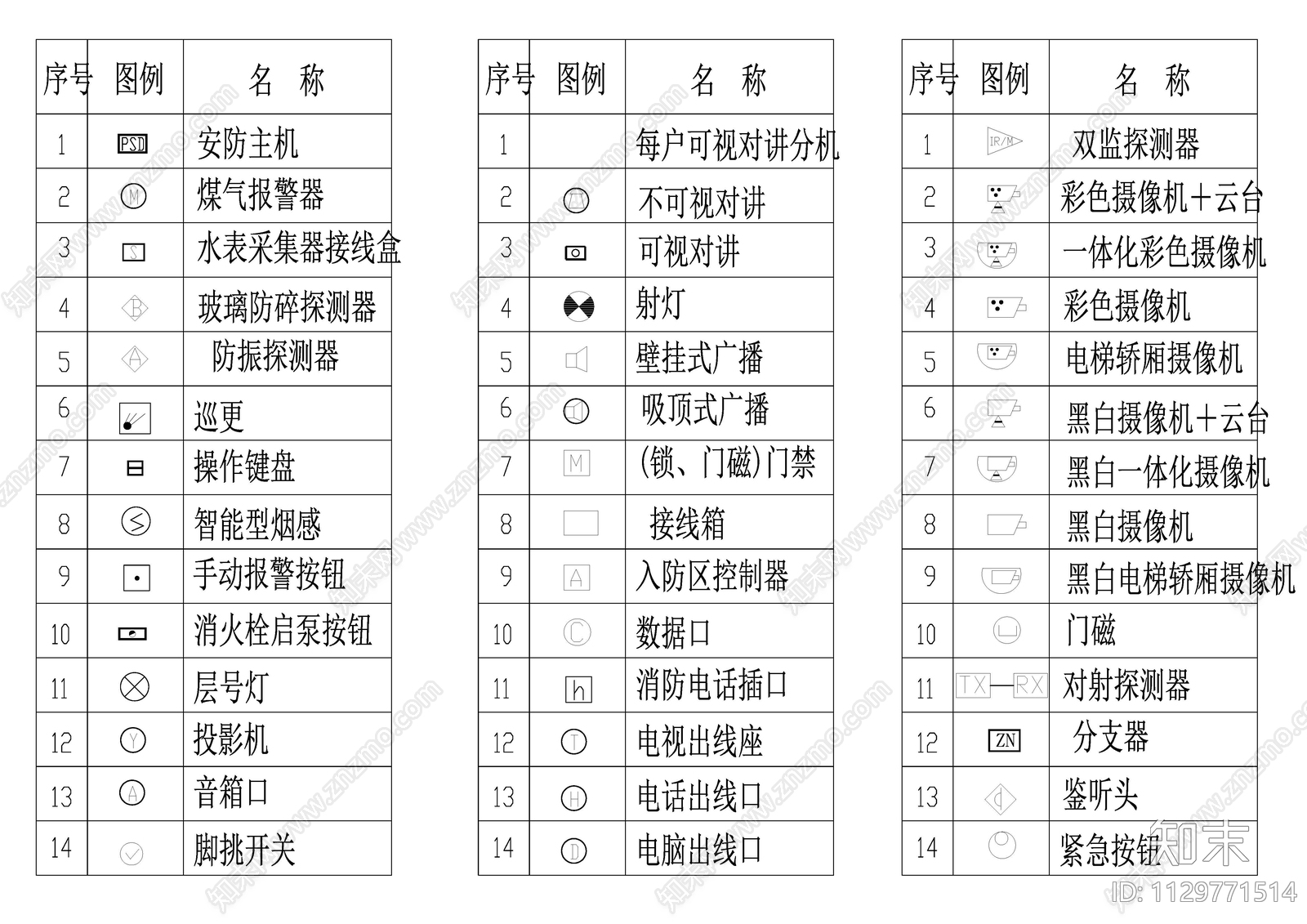 现代简约电气图图例施工图下载【ID:1129771514】