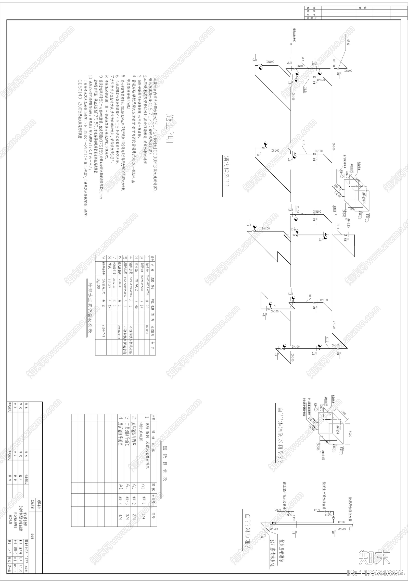 消防水全套cad施工图下载【ID:1129846894】