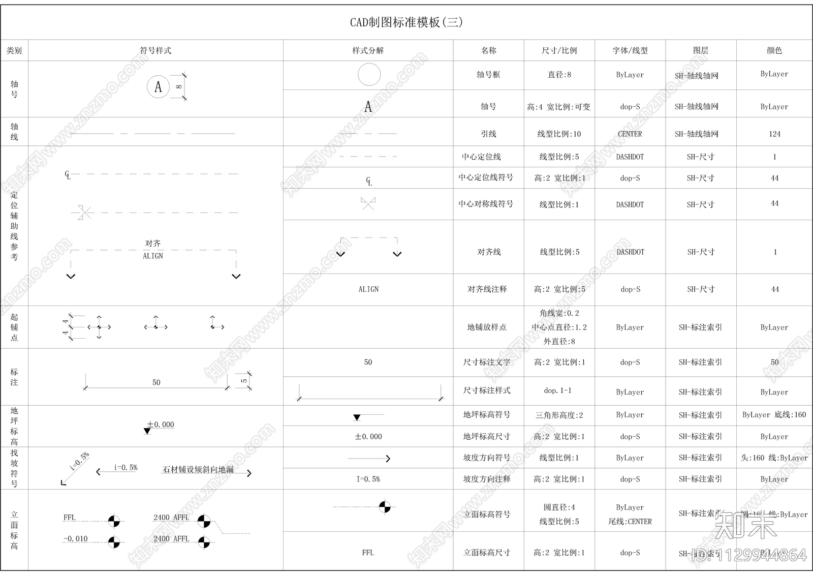 室内制图规范cad施工图下载【ID:1129944864】