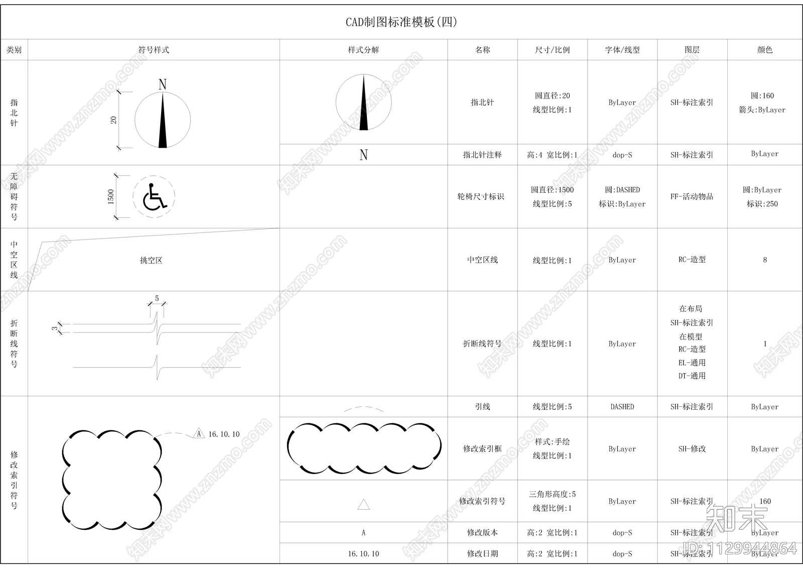 室内制图规范cad施工图下载【ID:1129944864】