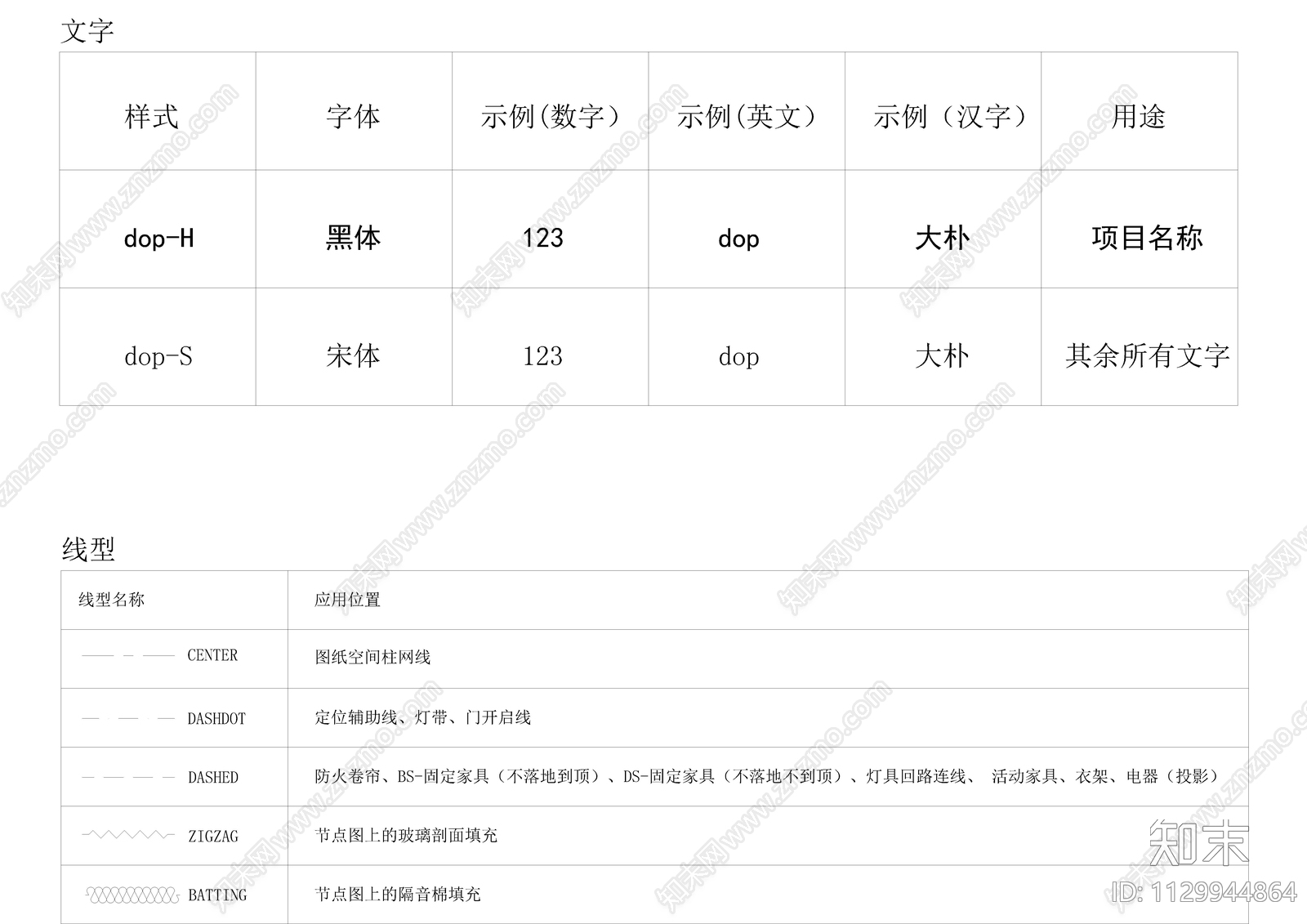 室内制图规范cad施工图下载【ID:1129944864】