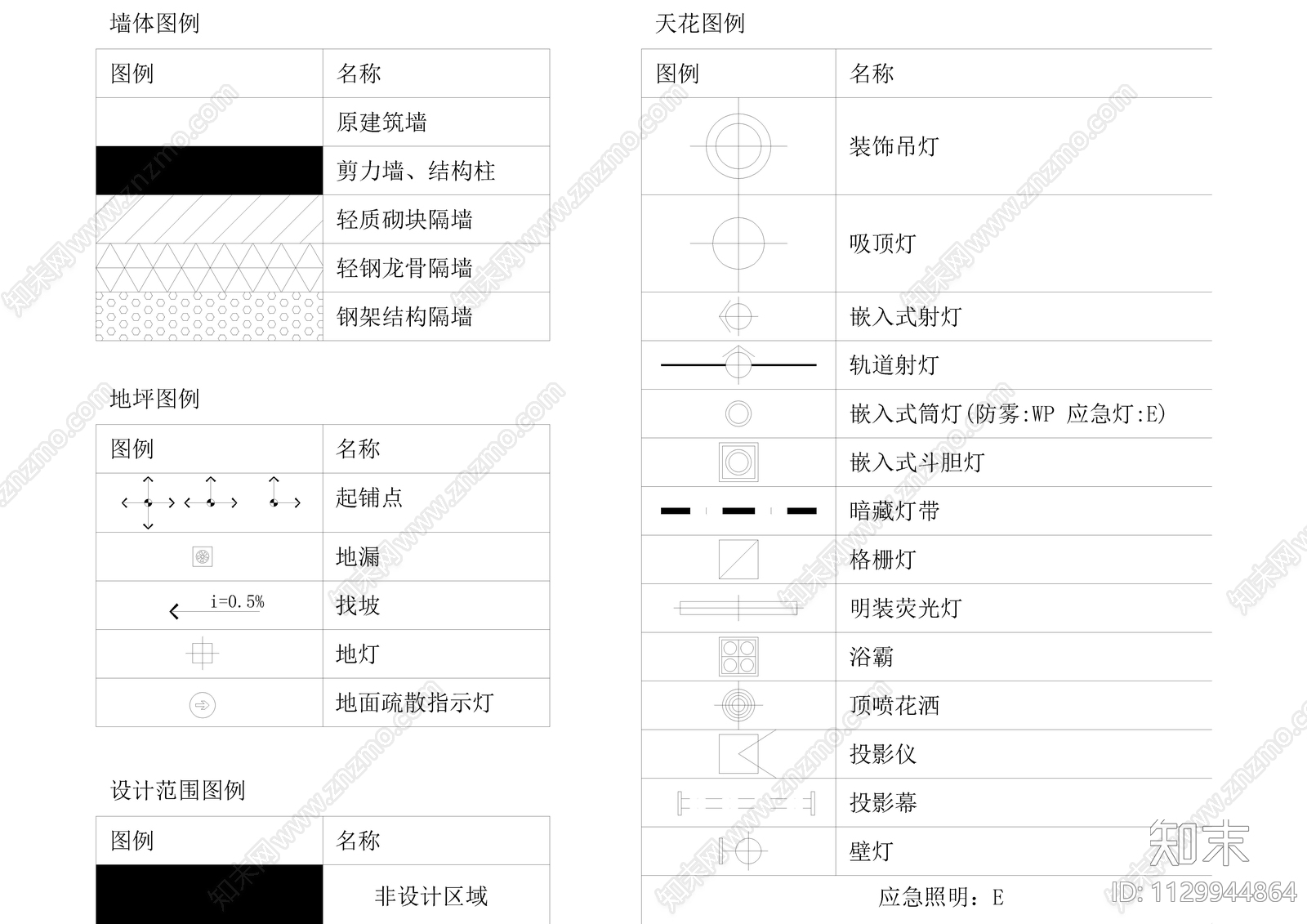 室内制图规范cad施工图下载【ID:1129944864】