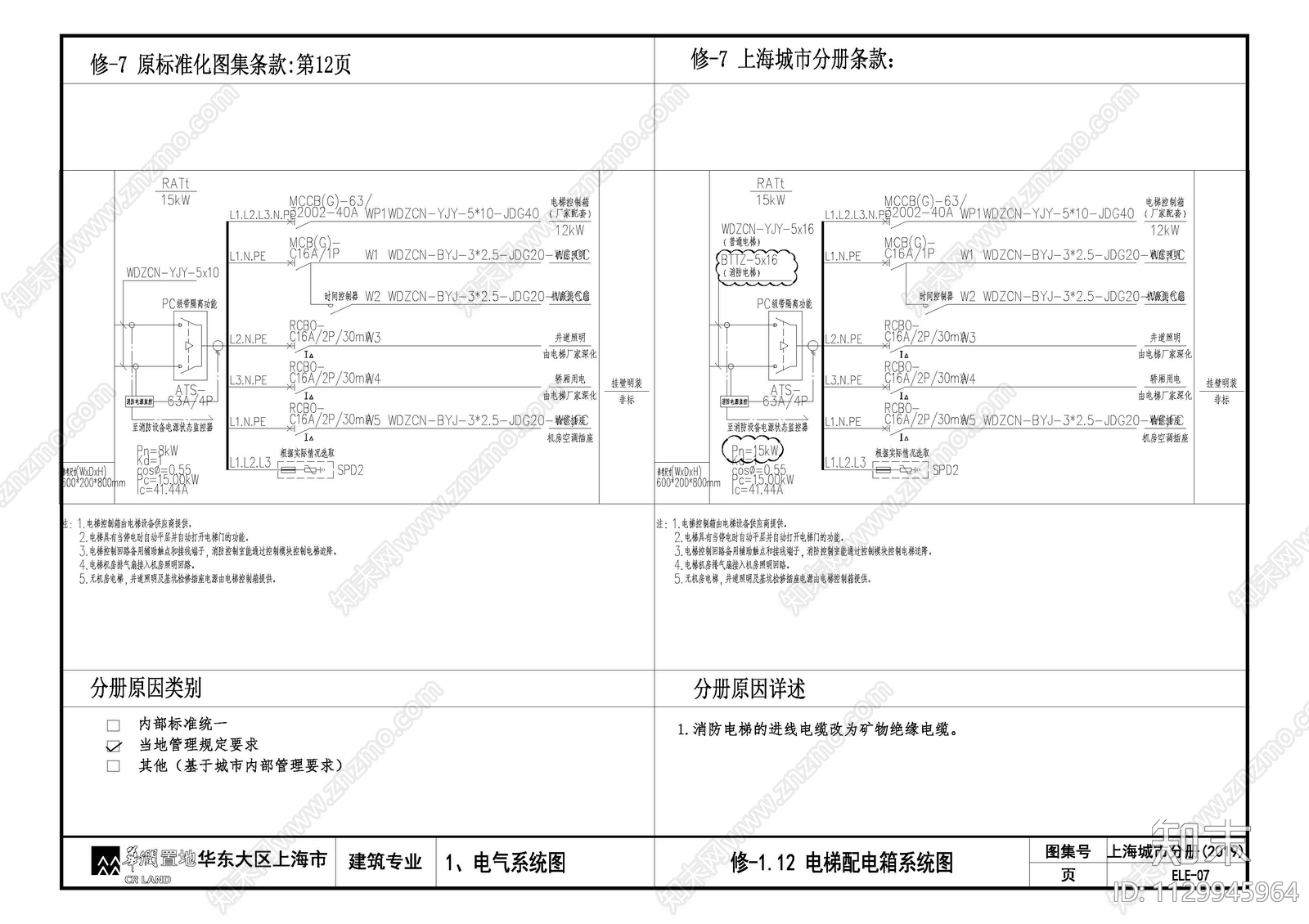 华润置地住宅标准最新图集cad施工图下载【ID:1129945964】