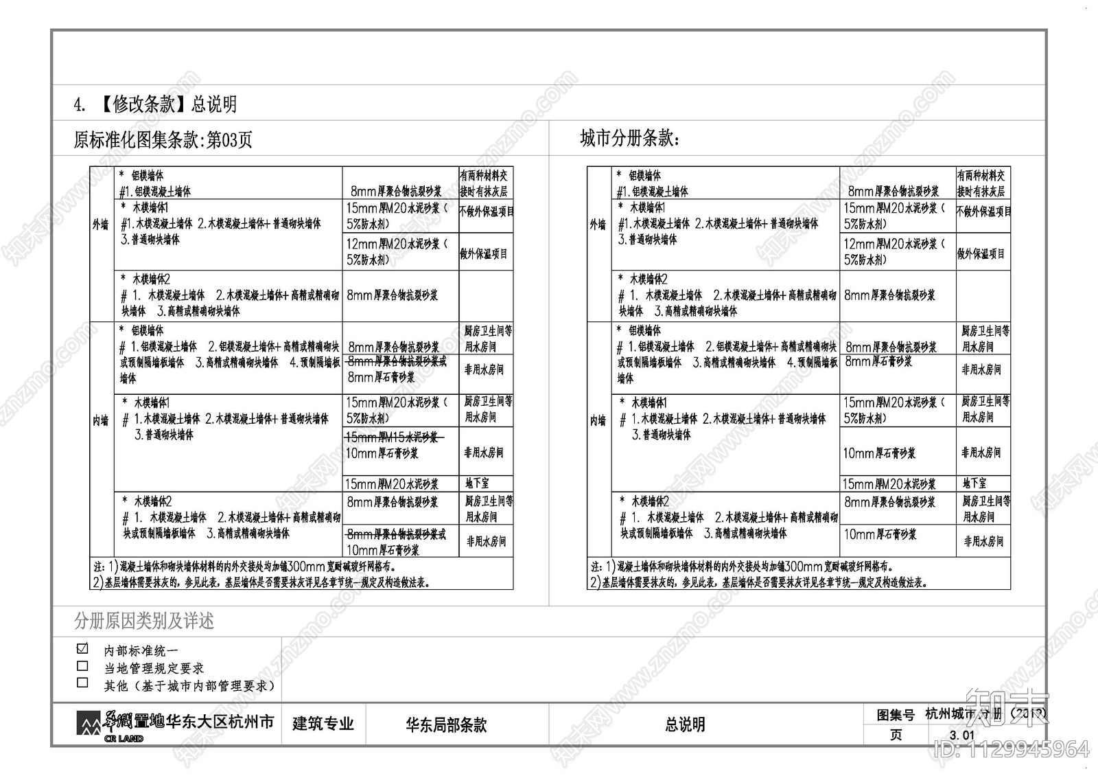 华润置地住宅标准最新图集cad施工图下载【ID:1129945964】