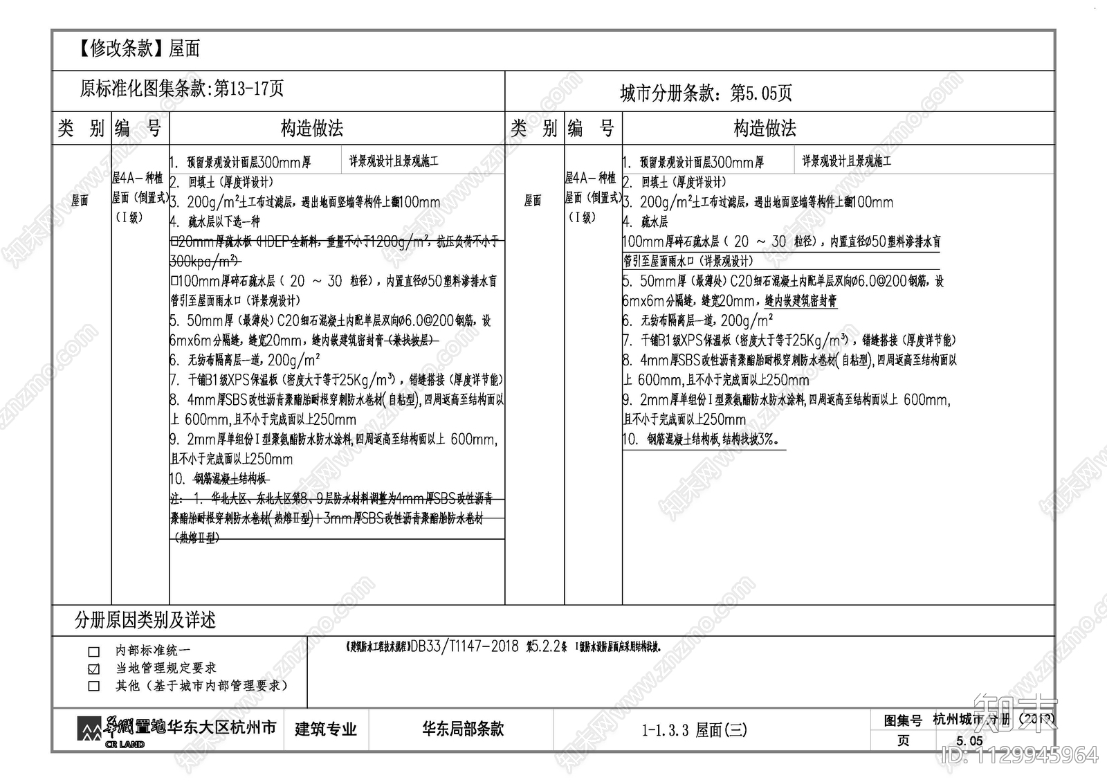 华润置地住宅标准最新图集cad施工图下载【ID:1129945964】