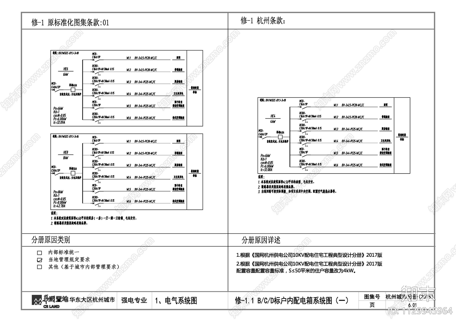 华润置地住宅标准最新图集cad施工图下载【ID:1129945964】