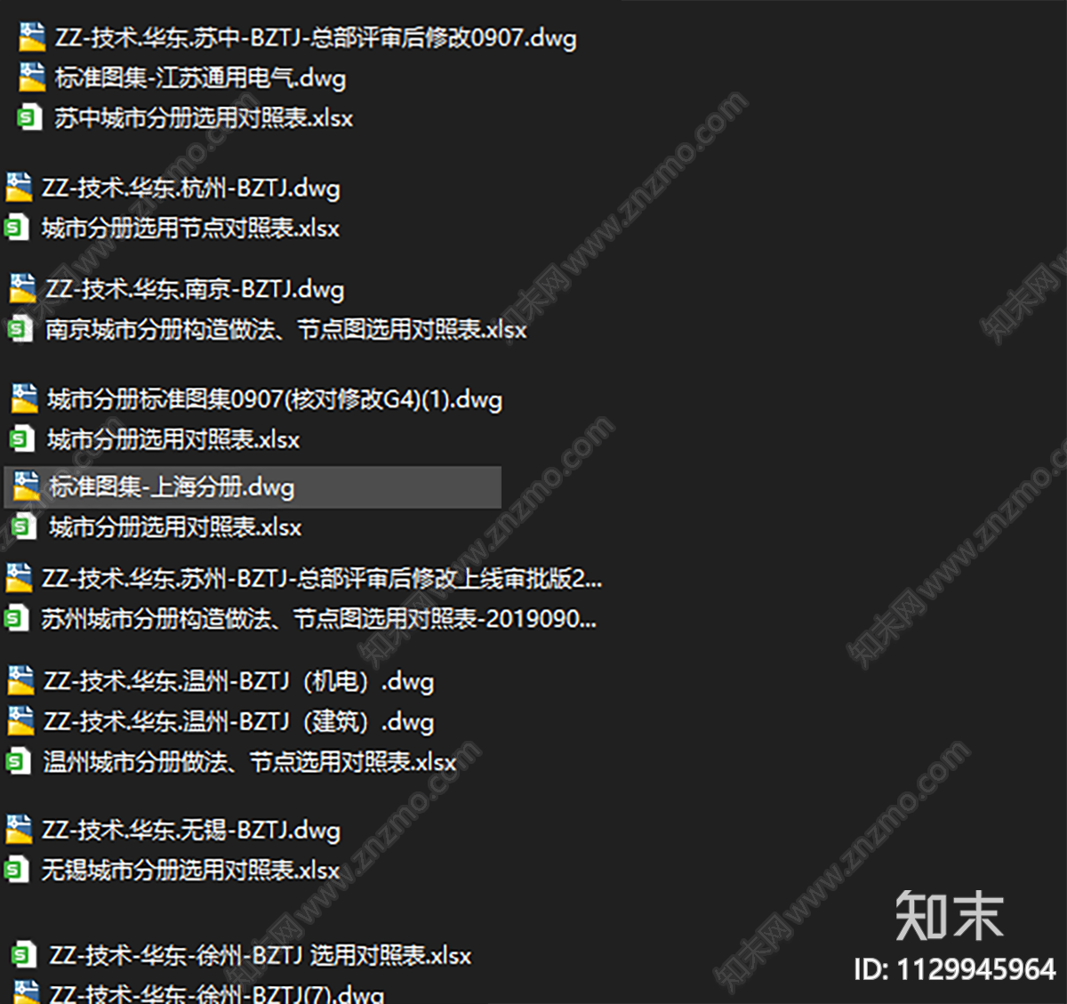 华润置地住宅标准最新图集cad施工图下载【ID:1129945964】