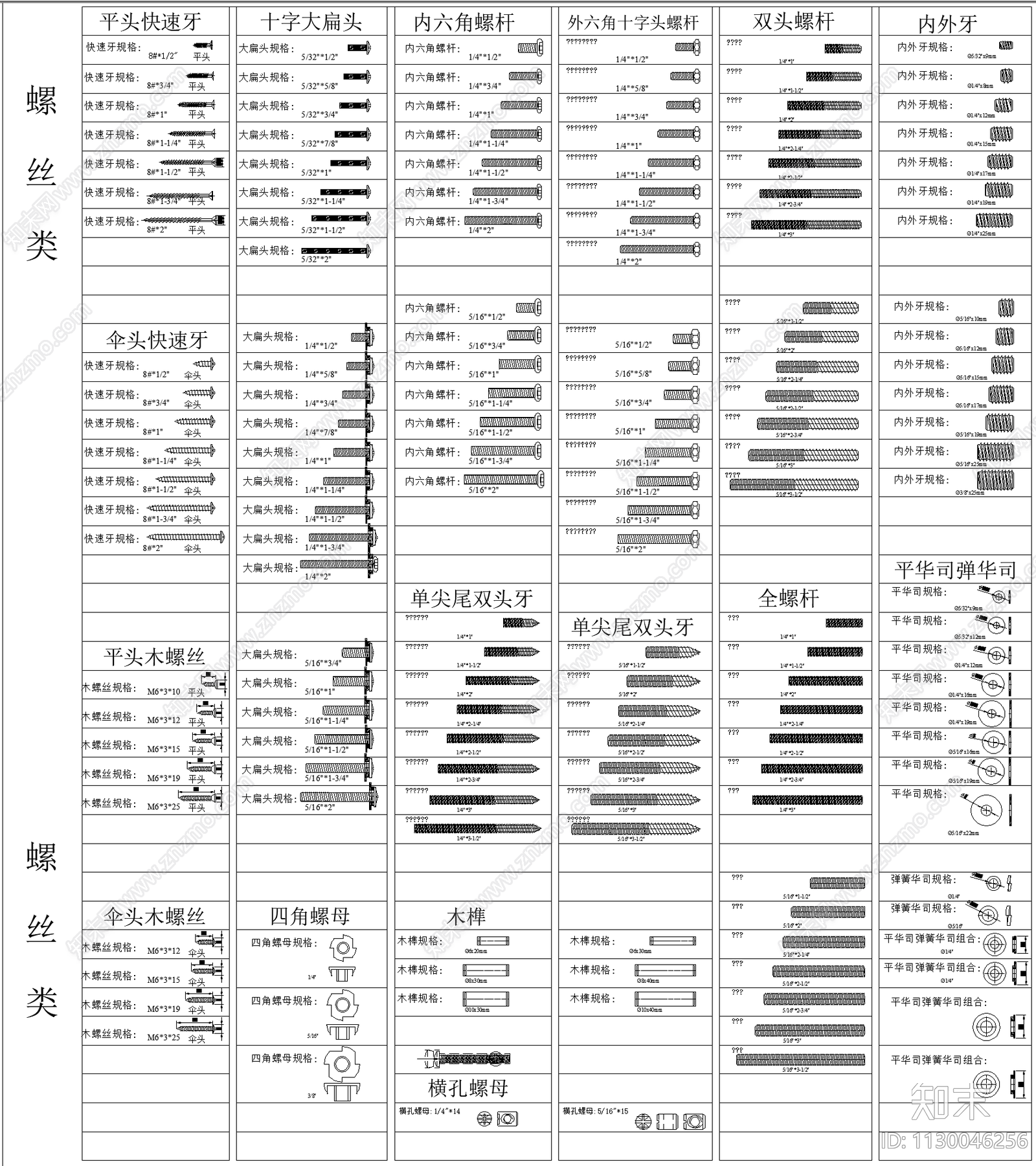 家具五金标准施工图下载【ID:1130046256】