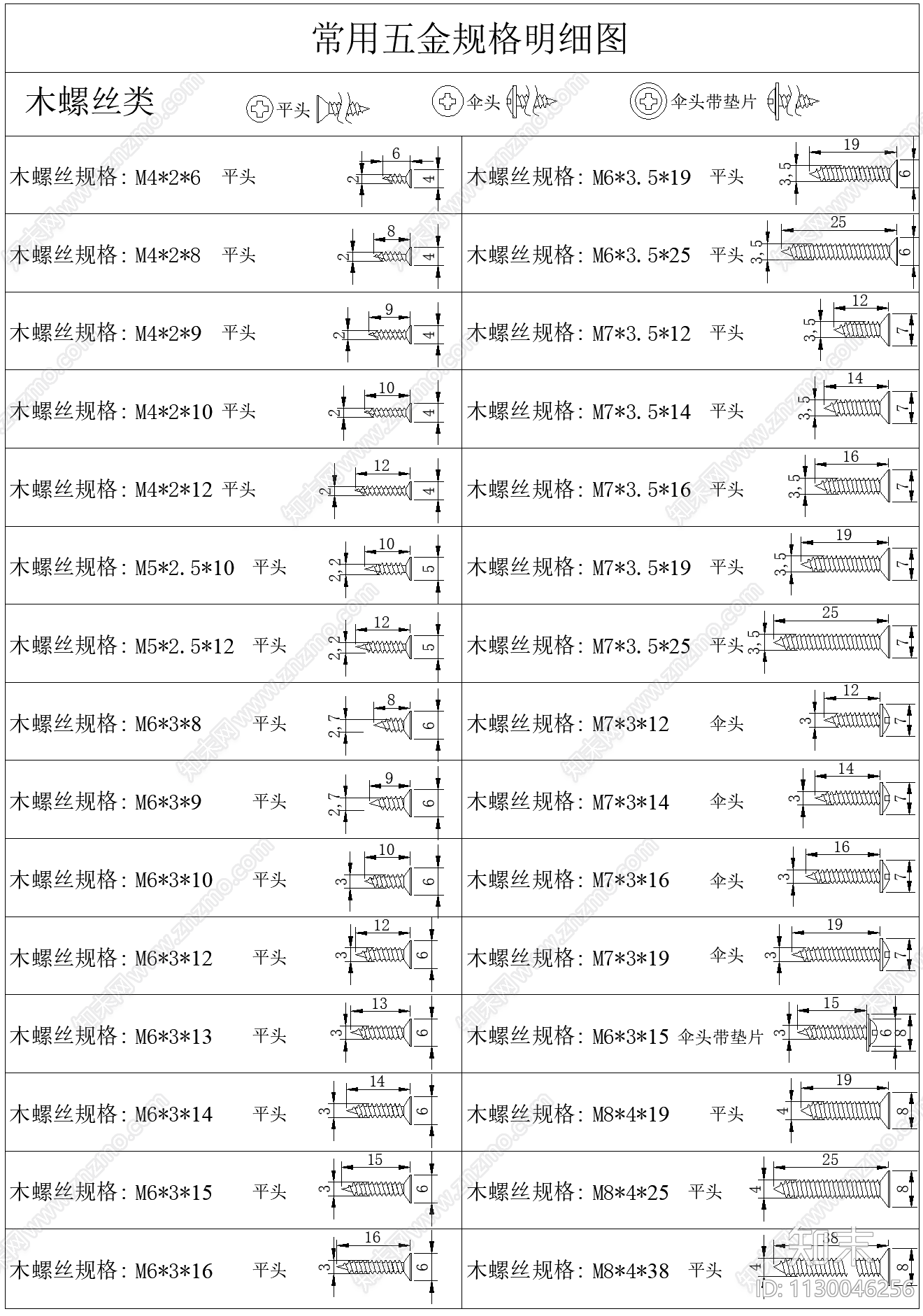 家具五金标准施工图下载【ID:1130046256】