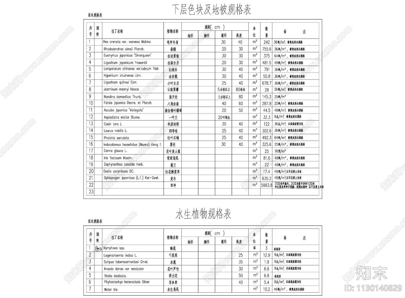 植物表乔木灌木规格表苗木表施工图下载【ID:1130140829】