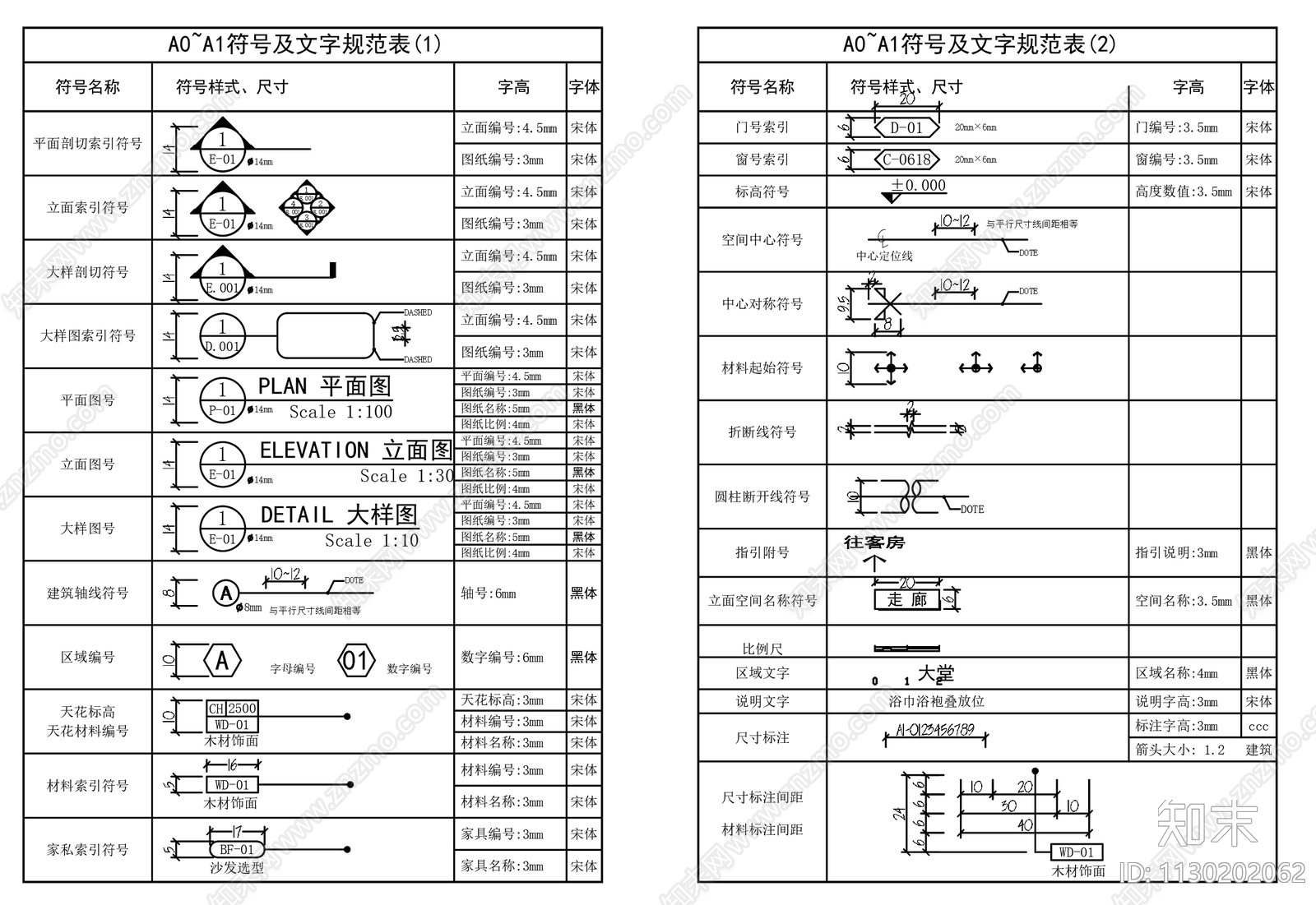 全套制图规范图例符号cad施工图下载【ID:1130202062】